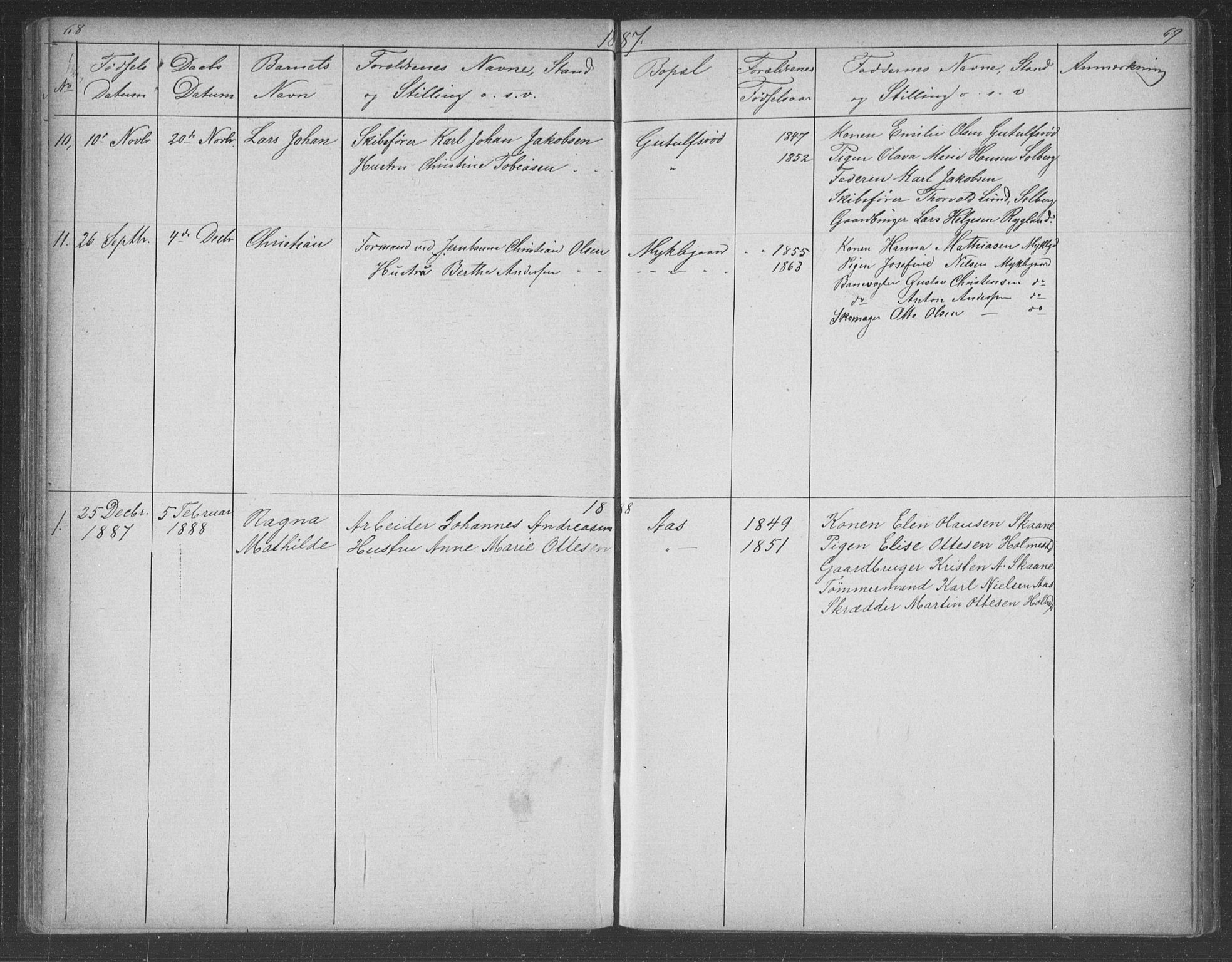 Borre kirkebøker, AV/SAKO-A-338/G/Gb/L0002: Parish register (copy) no. II 2, 1878-1892, p. 68-69