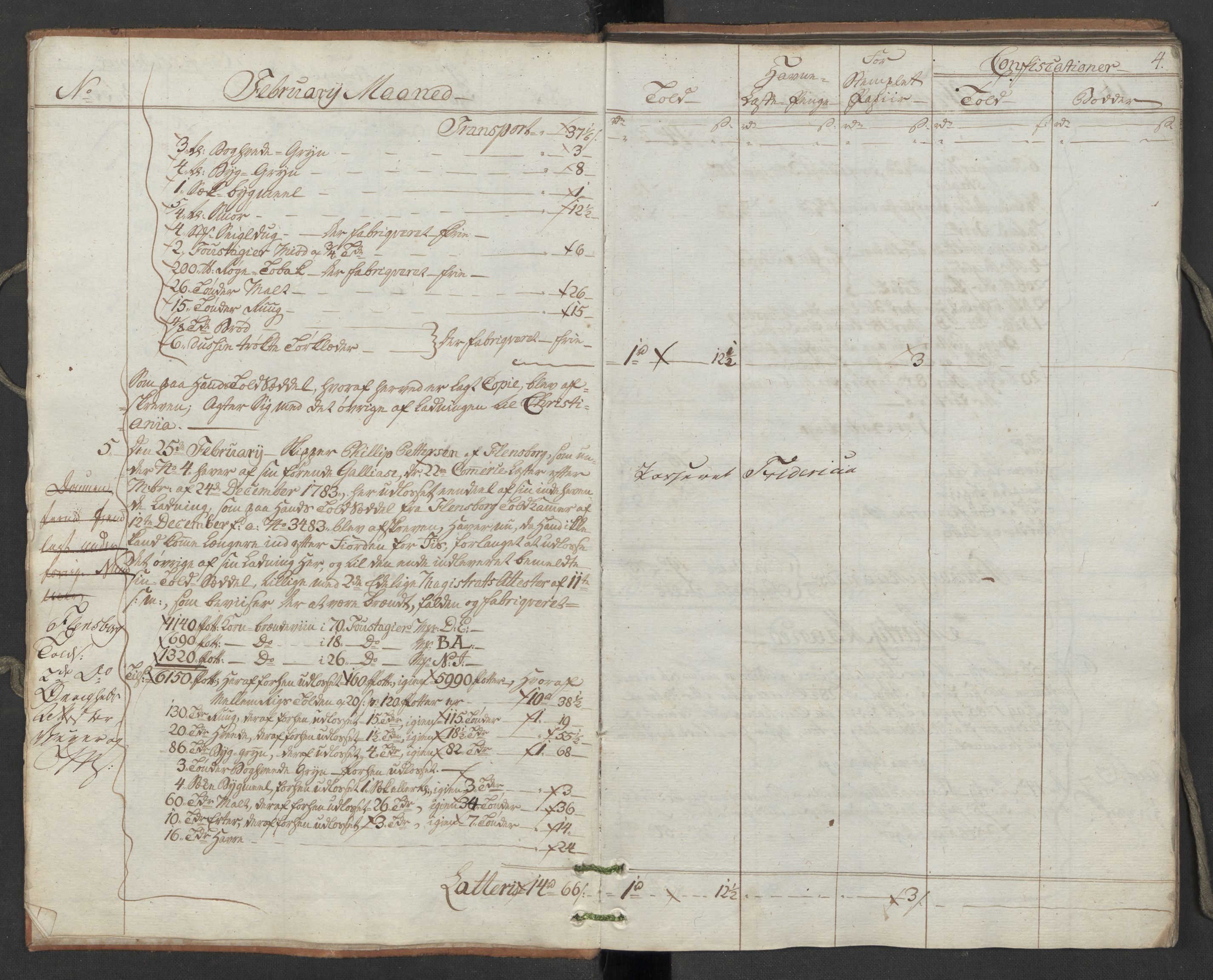 Generaltollkammeret, tollregnskaper, AV/RA-EA-5490/R10/L0050/0001: Tollregnskaper Tønsberg / Inngående hovedtollbok, 1788, p. 3b-4a