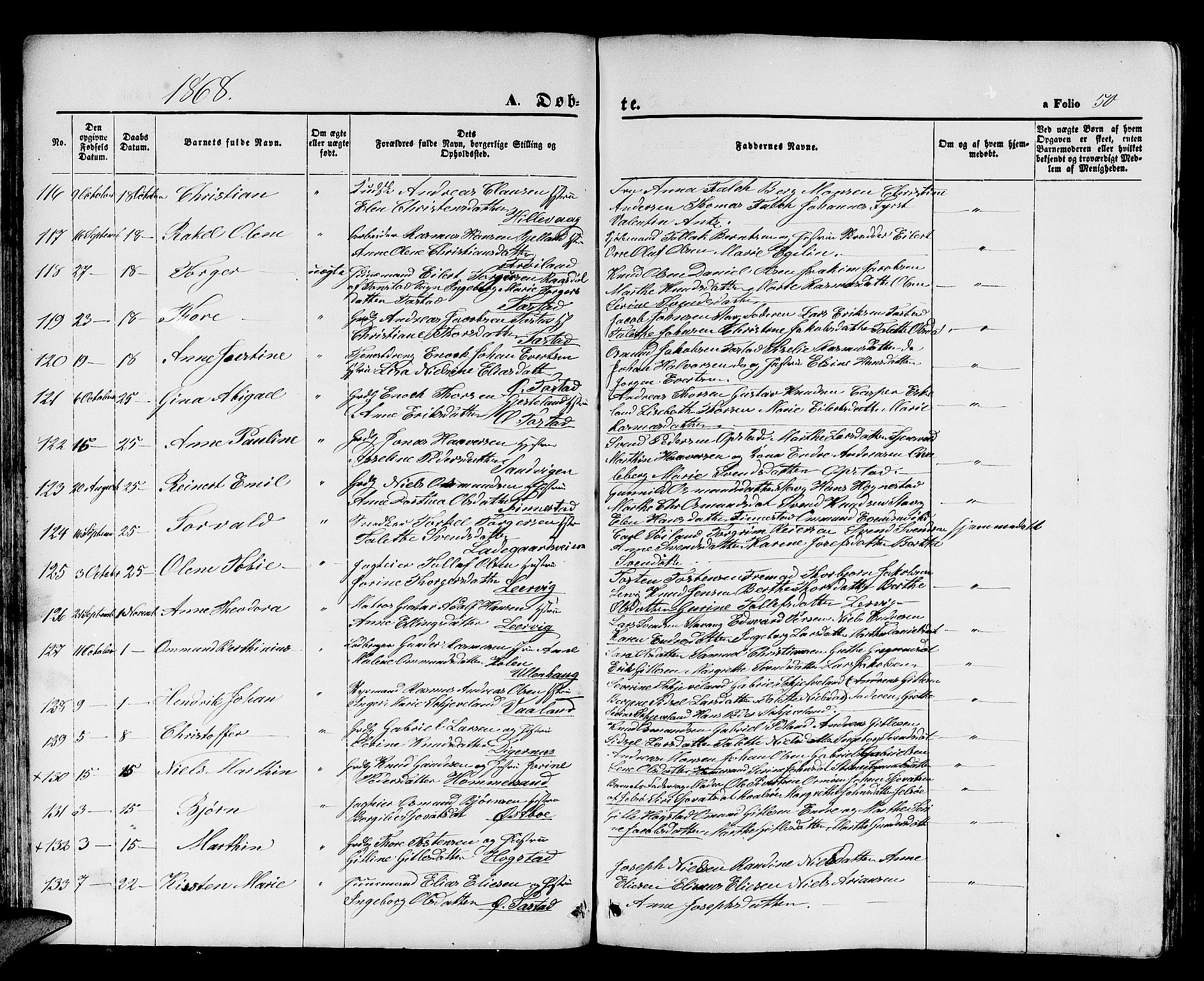 Hetland sokneprestkontor, SAST/A-101826/30/30BB/L0003: Parish register (copy) no. B 3, 1863-1877, p. 50