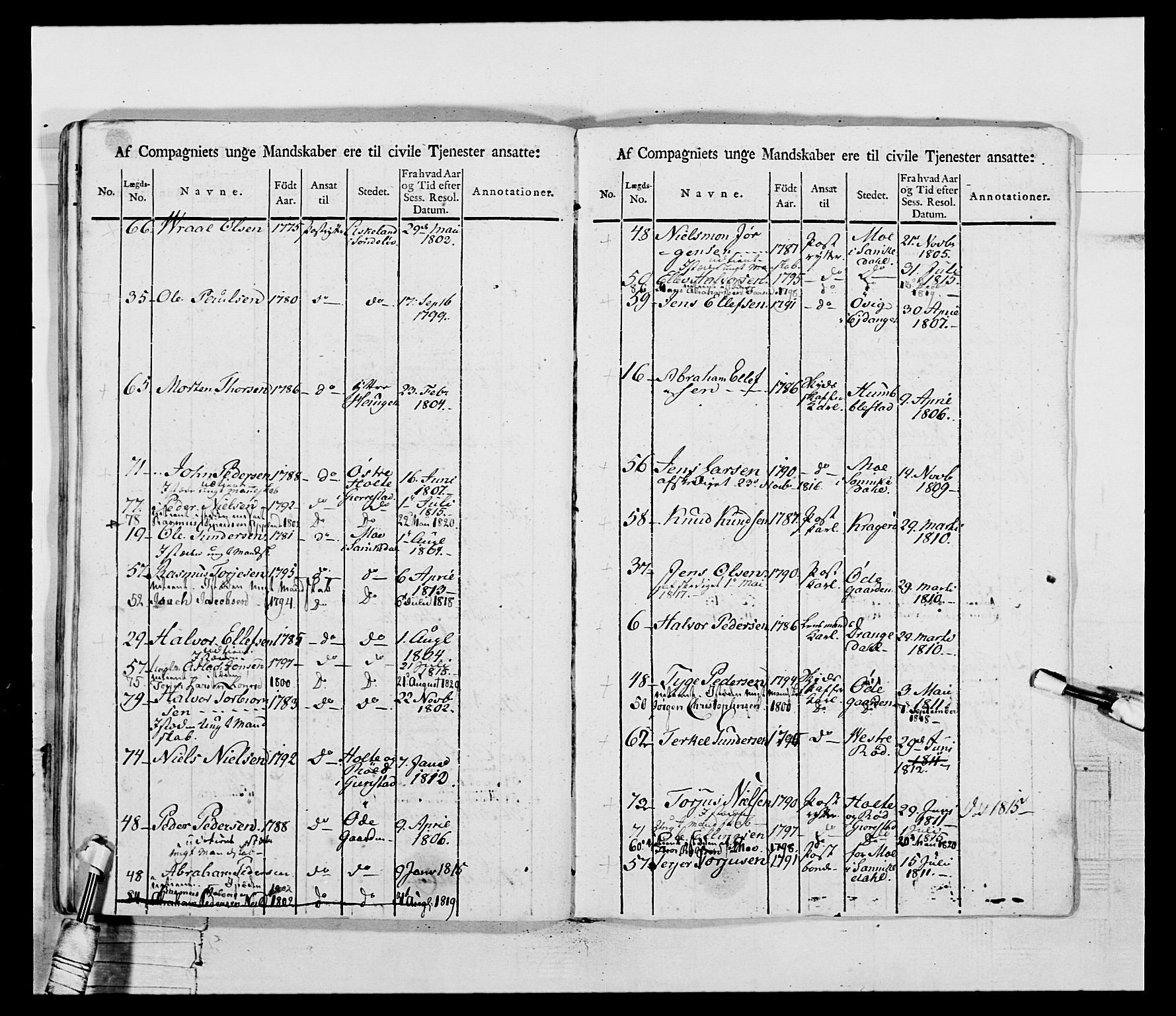 Generalitets- og kommissariatskollegiet, Det kongelige norske kommissariatskollegium, AV/RA-EA-5420/E/Eh/L0117: Telemarkske nasjonale infanteriregiment, 1812-1814, p. 56