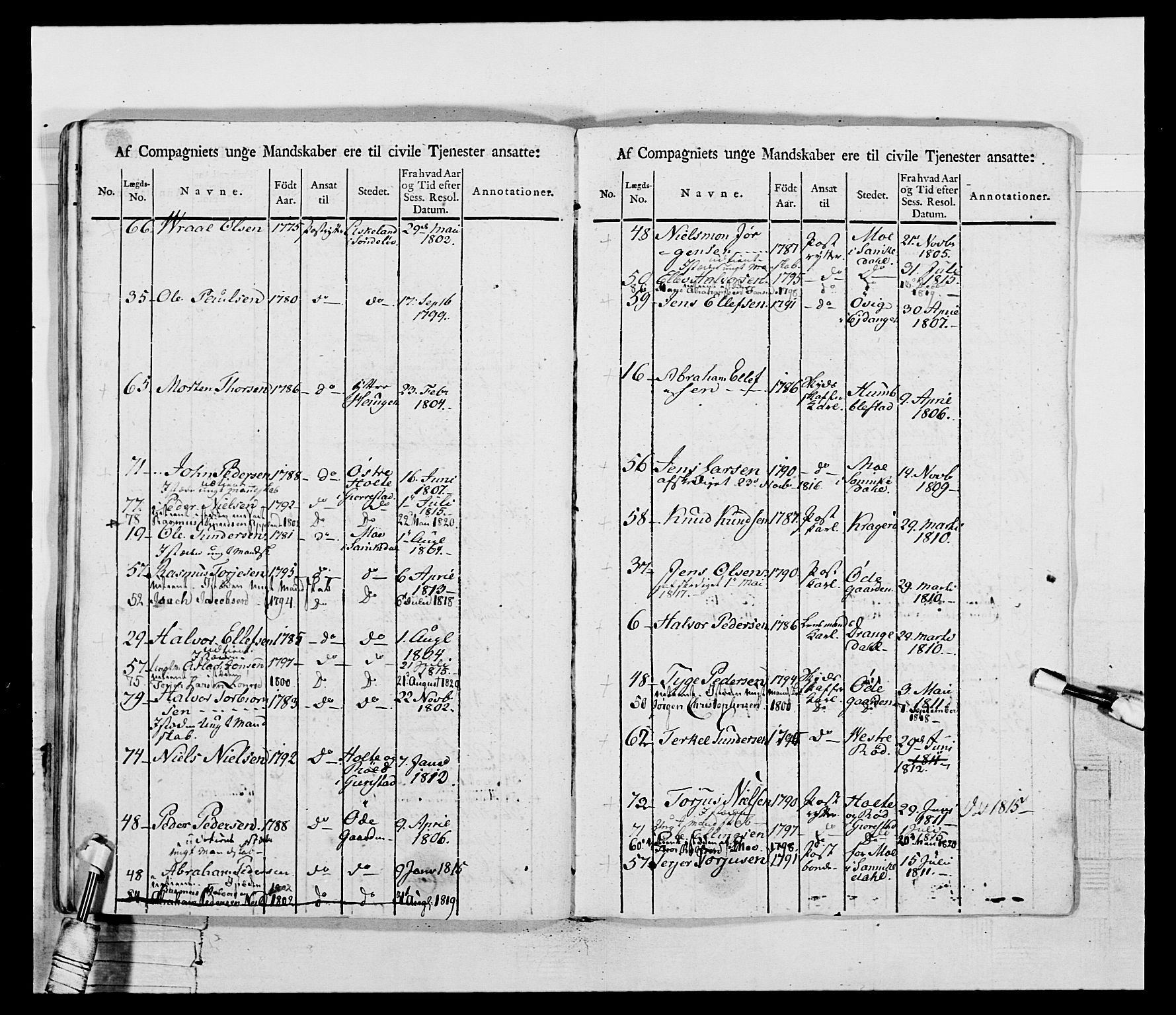 Generalitets- og kommissariatskollegiet, Det kongelige norske kommissariatskollegium, RA/EA-5420/E/Eh/L0117: Telemarkske nasjonale infanteriregiment, 1812-1814, p. 56