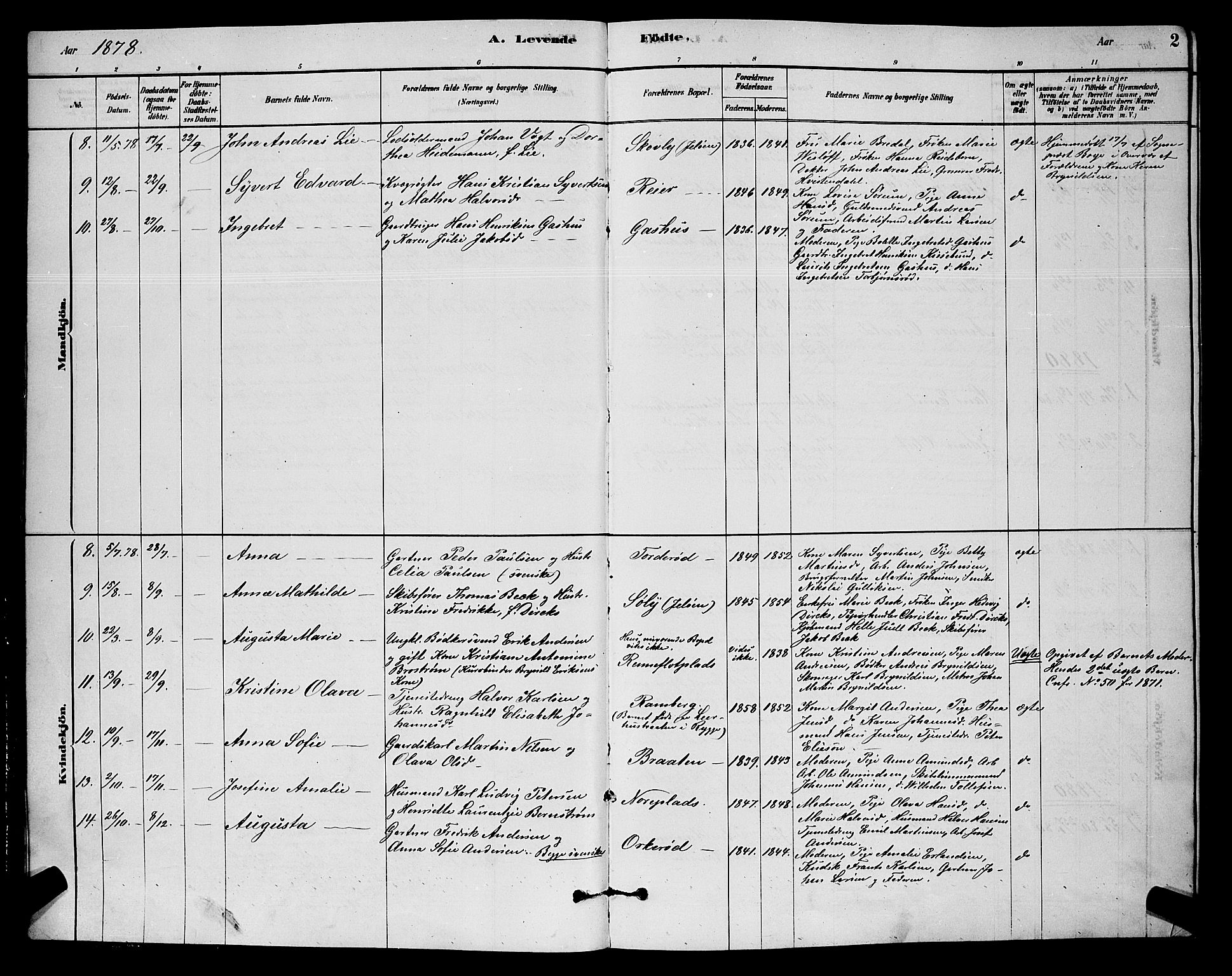 Moss prestekontor Kirkebøker, AV/SAO-A-2003/G/Gb/L0001: Parish register (copy) no. II 1, 1878-1900, p. 2
