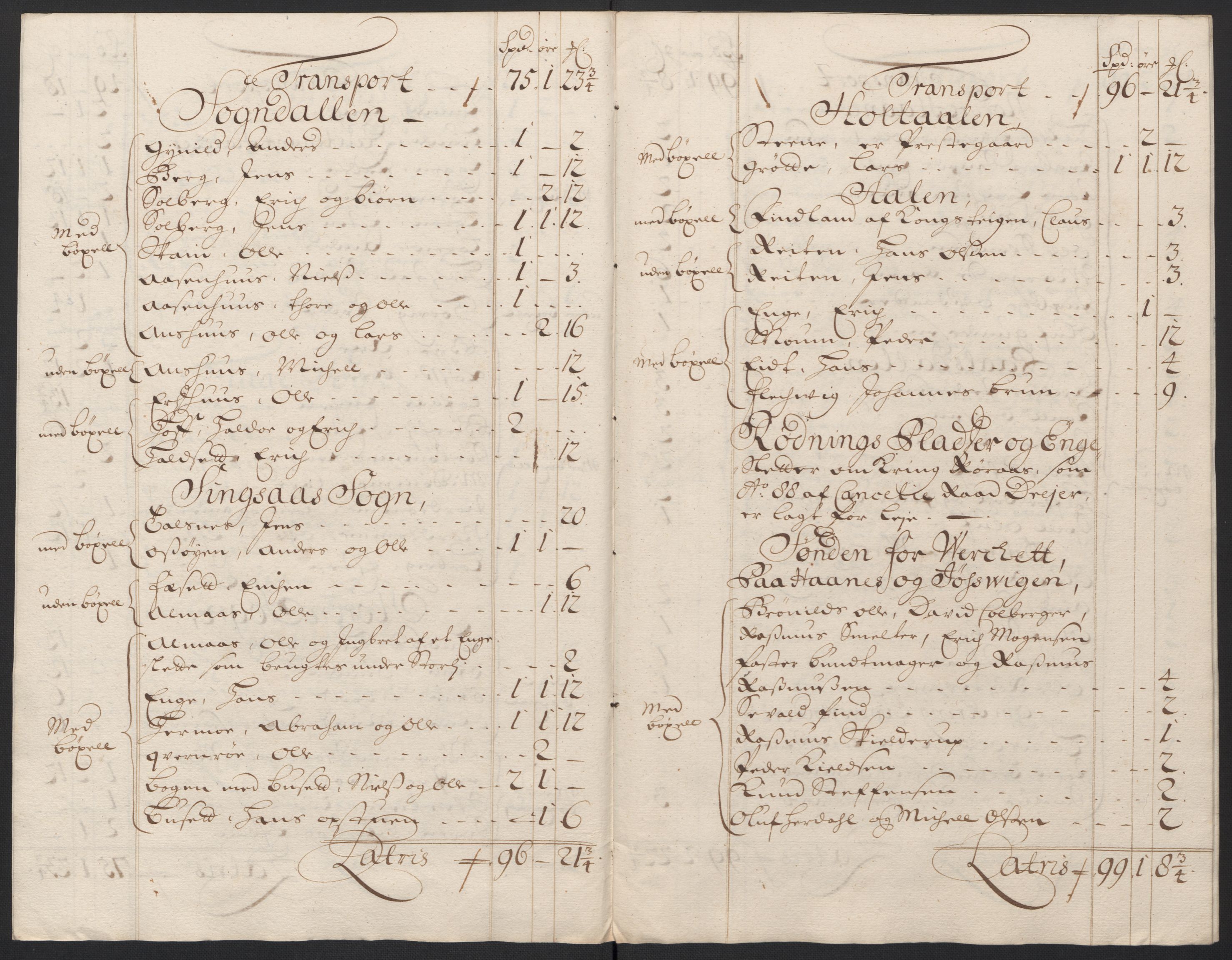 Rentekammeret inntil 1814, Reviderte regnskaper, Fogderegnskap, AV/RA-EA-4092/R60/L3949: Fogderegnskap Orkdal og Gauldal, 1699, p. 311