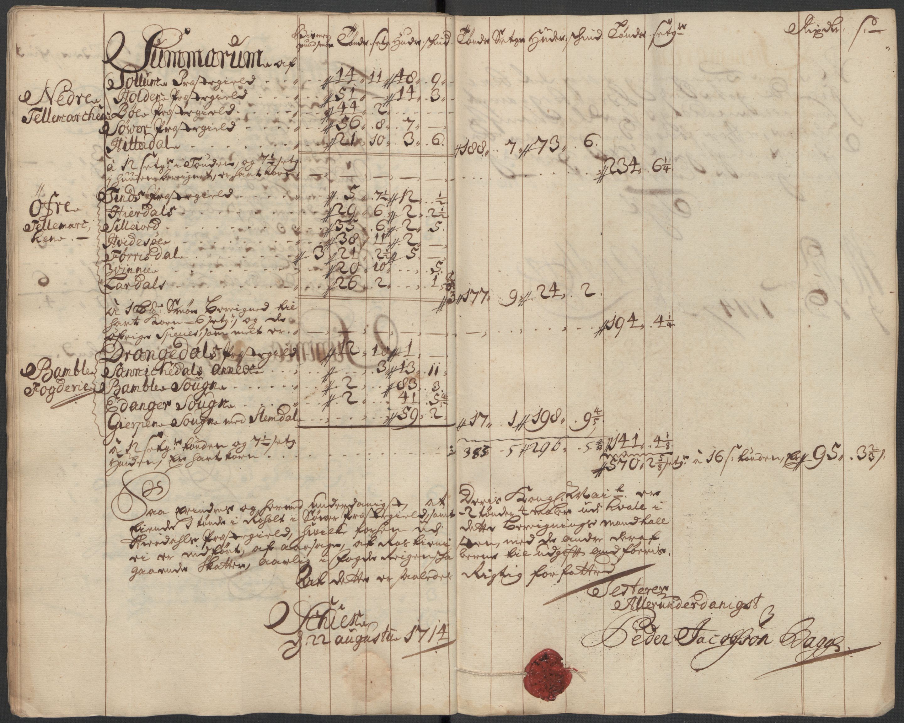 Rentekammeret inntil 1814, Reviderte regnskaper, Fogderegnskap, AV/RA-EA-4092/R36/L2124: Fogderegnskap Øvre og Nedre Telemark og Bamble, 1713, p. 122