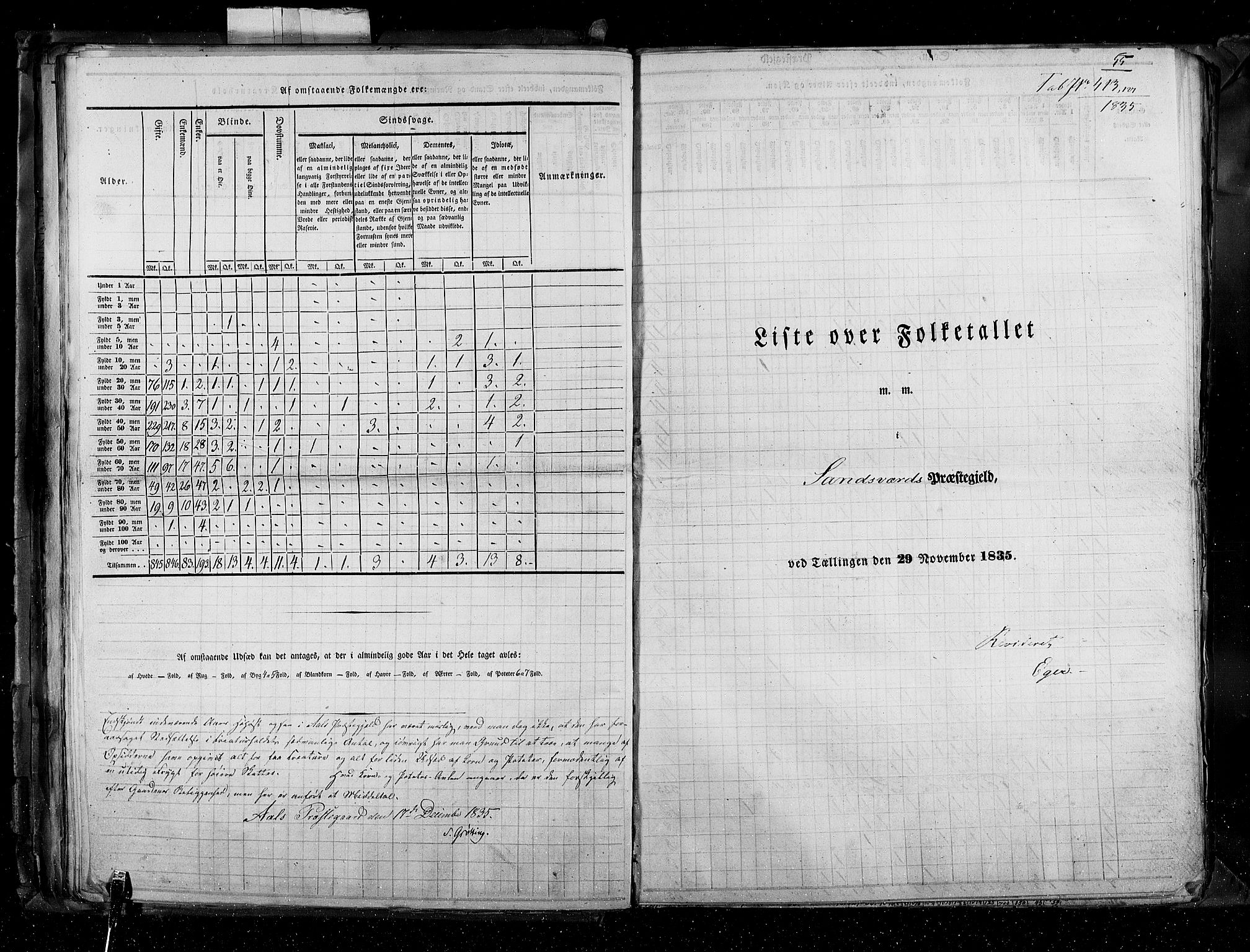 RA, Census 1835, vol. 4: Buskerud amt og Jarlsberg og Larvik amt, 1835, p. 55