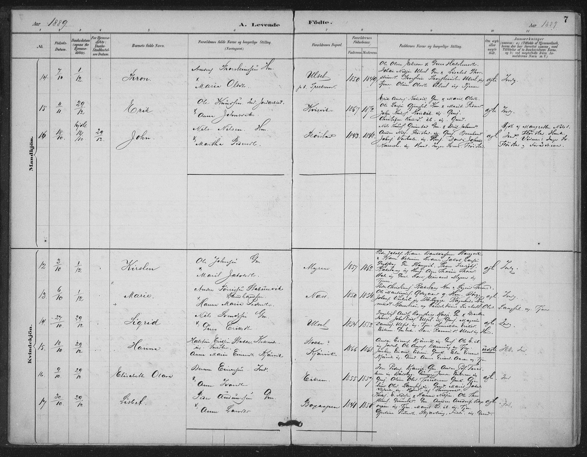 Ministerialprotokoller, klokkerbøker og fødselsregistre - Møre og Romsdal, AV/SAT-A-1454/587/L1000: Parish register (official) no. 587A02, 1887-1910, p. 7