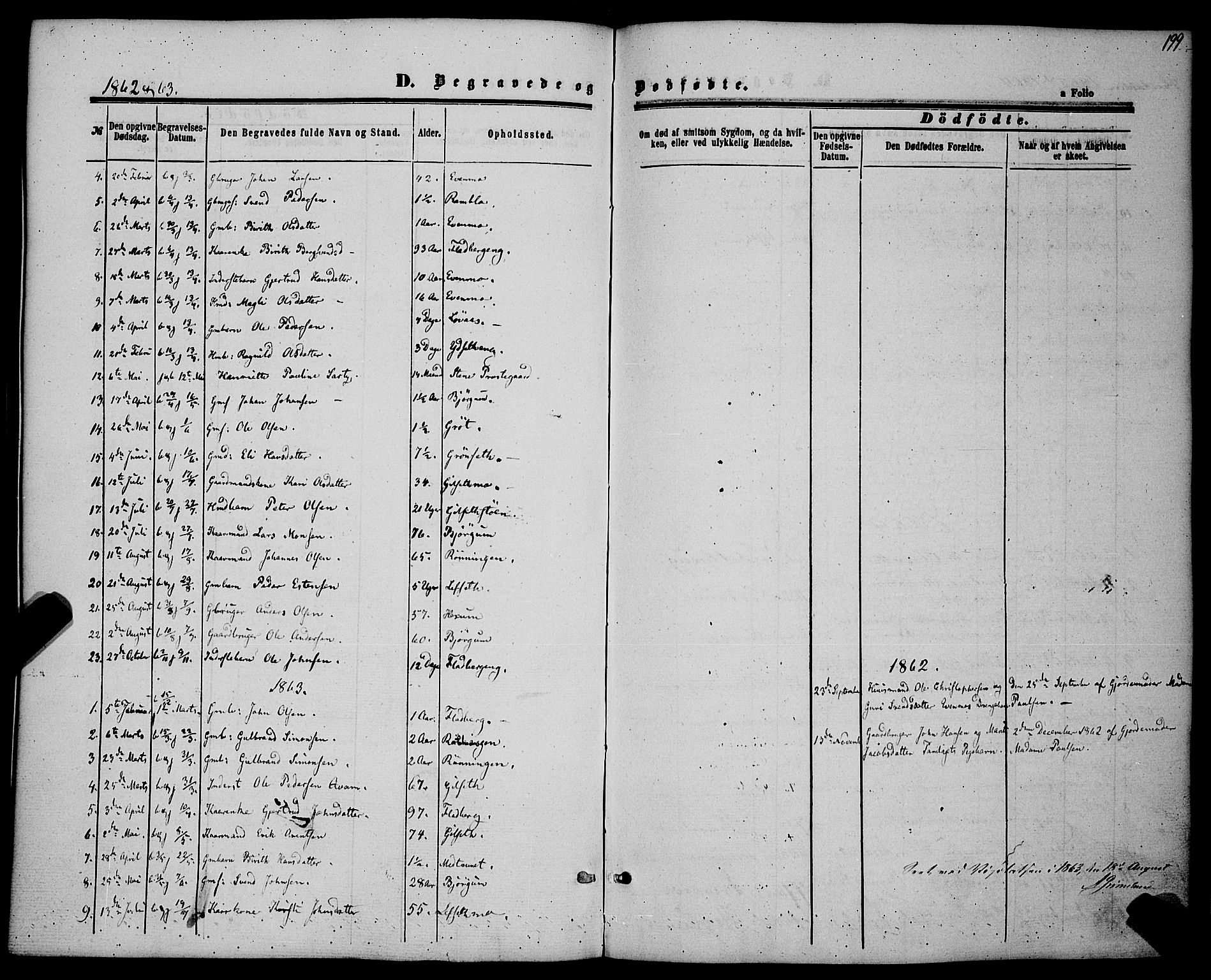 Ministerialprotokoller, klokkerbøker og fødselsregistre - Sør-Trøndelag, SAT/A-1456/685/L0966: Parish register (official) no. 685A07 /1, 1860-1869, p. 199