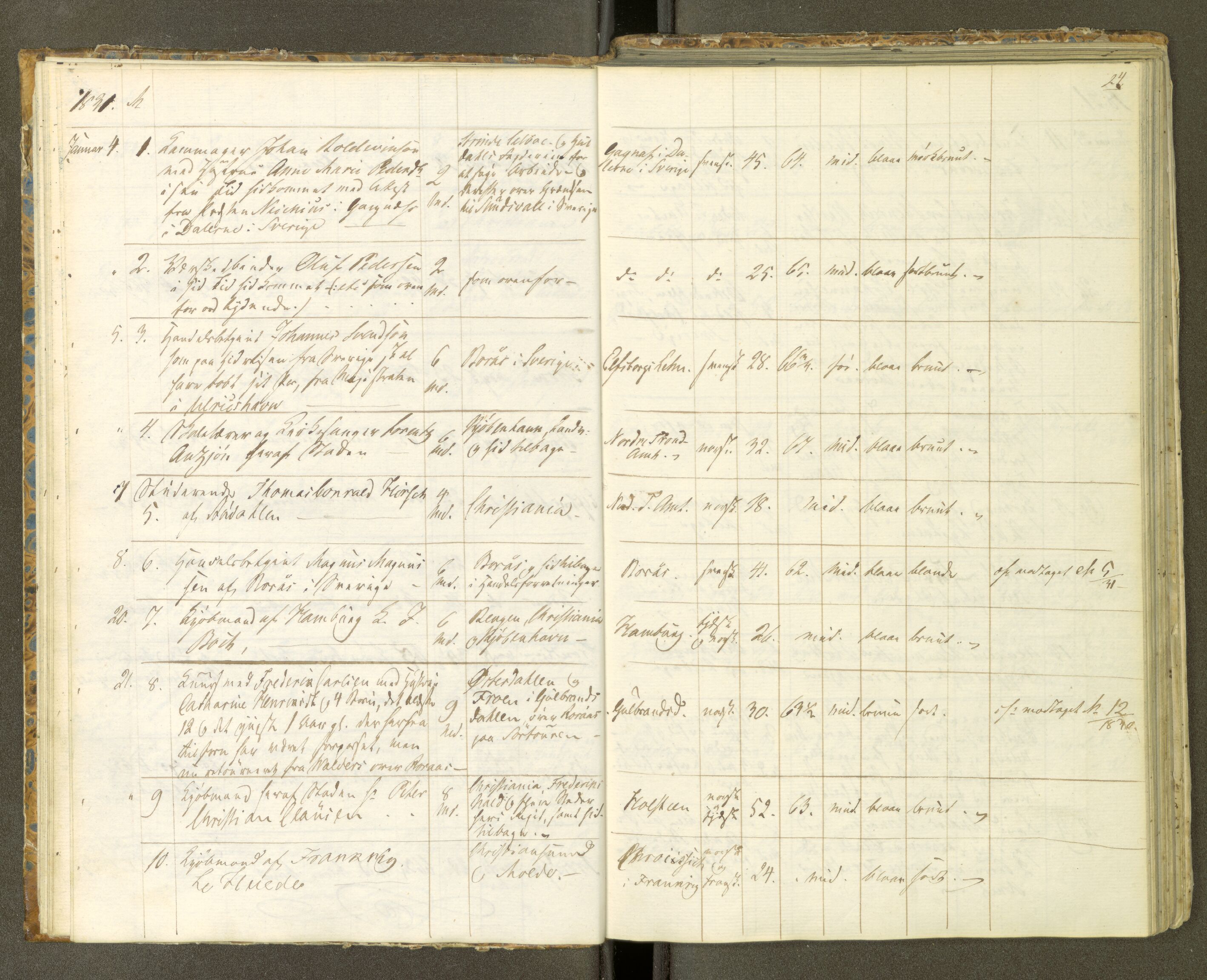 Trondheim politikammer, AV/SAT-A-1887/1/30/L0005: Passprotokoll. Første del:utstedtete pass. Andre del :innleverte/fornyede, 1830-1832, p. 23b-24a