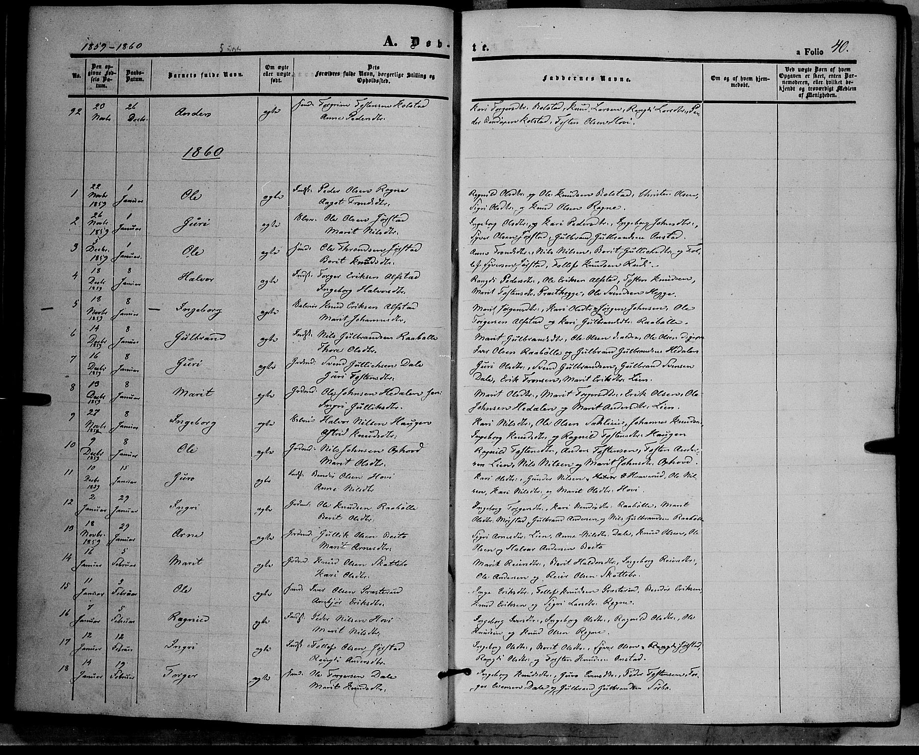 Øystre Slidre prestekontor, SAH/PREST-138/H/Ha/Haa/L0001: Parish register (official) no. 1, 1849-1874, p. 40