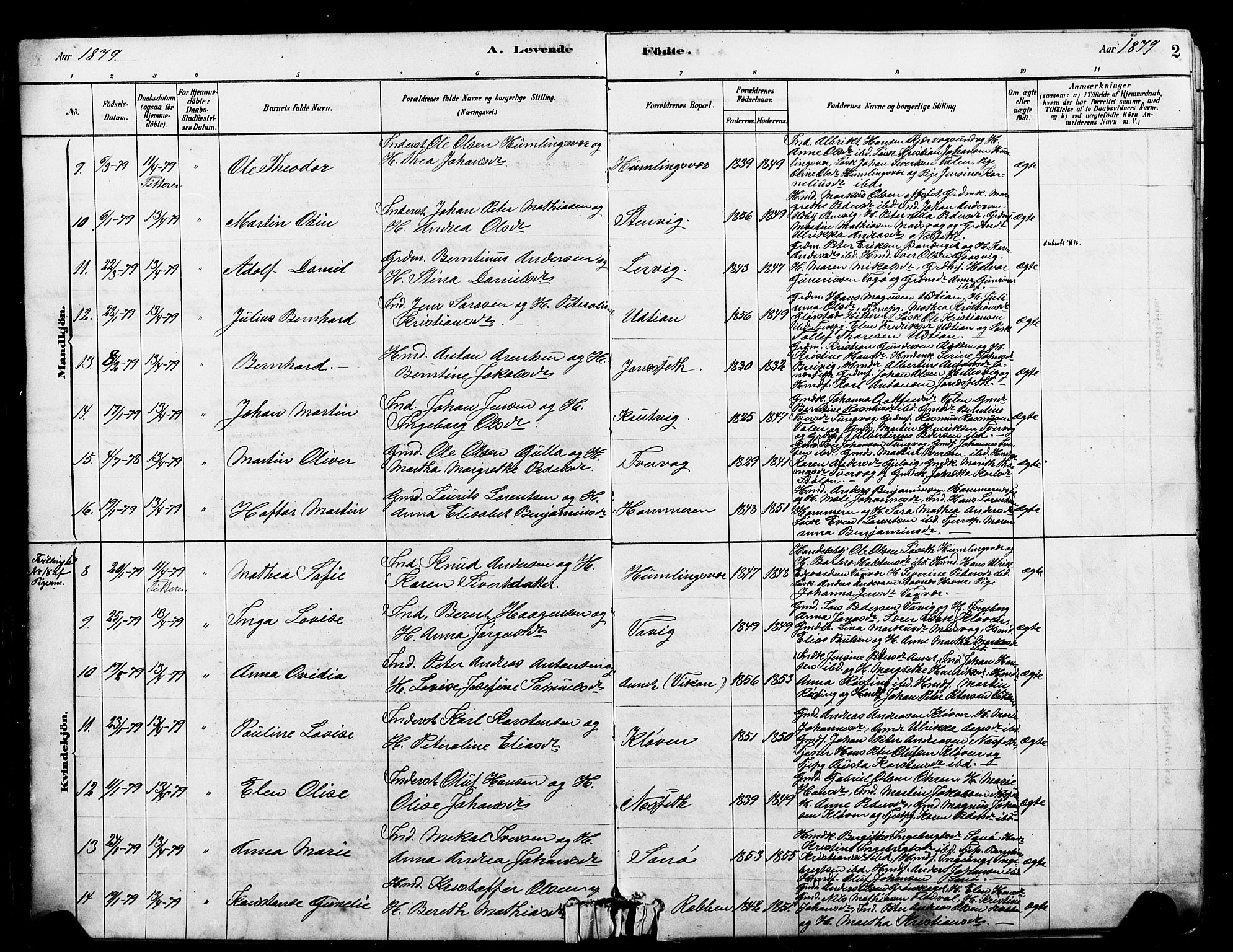 Ministerialprotokoller, klokkerbøker og fødselsregistre - Sør-Trøndelag, SAT/A-1456/640/L0578: Parish register (official) no. 640A03, 1879-1889, p. 2