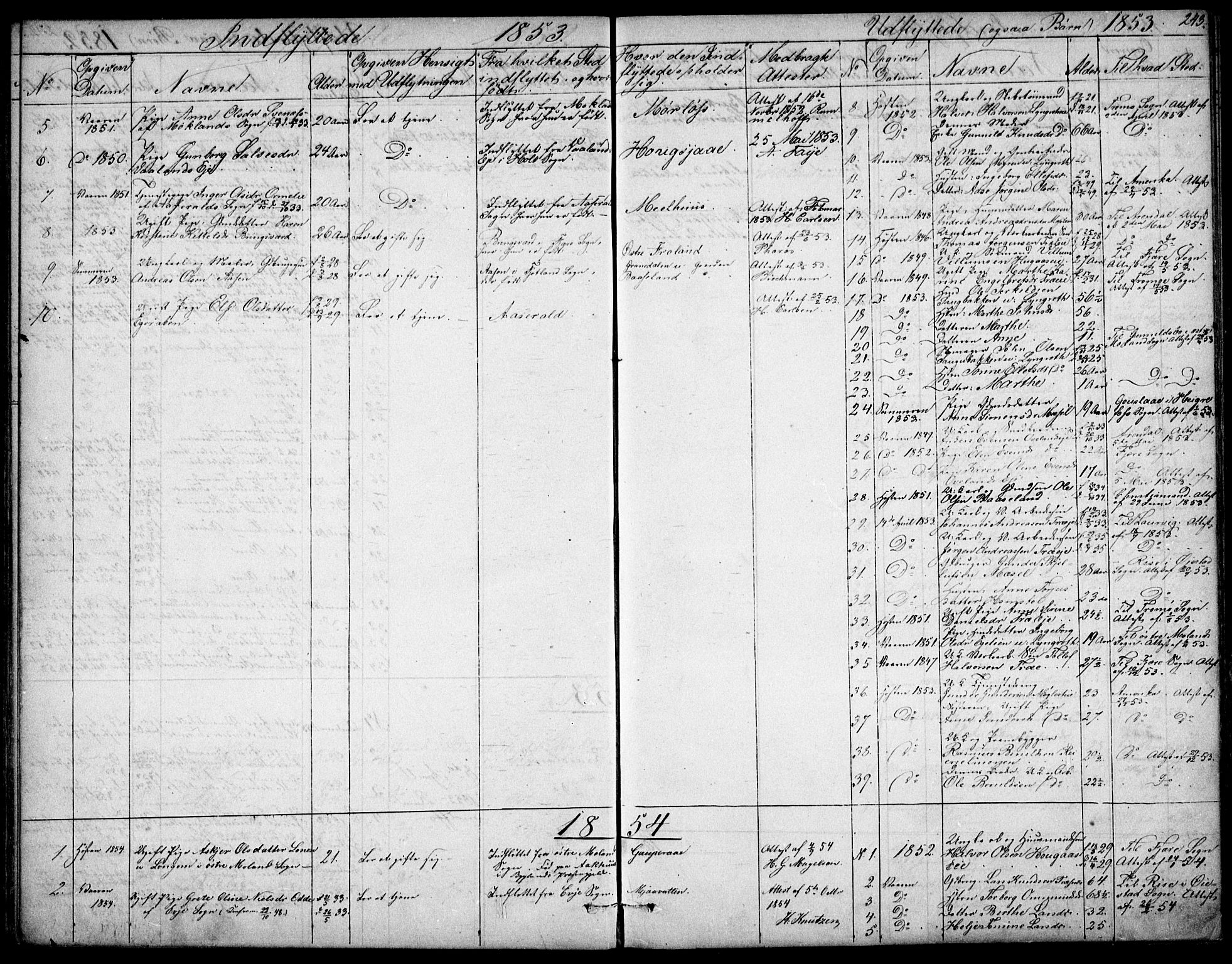 Froland sokneprestkontor, SAK/1111-0013/F/Fb/L0008: Parish register (copy) no. B 8, 1843-1875, p. 243