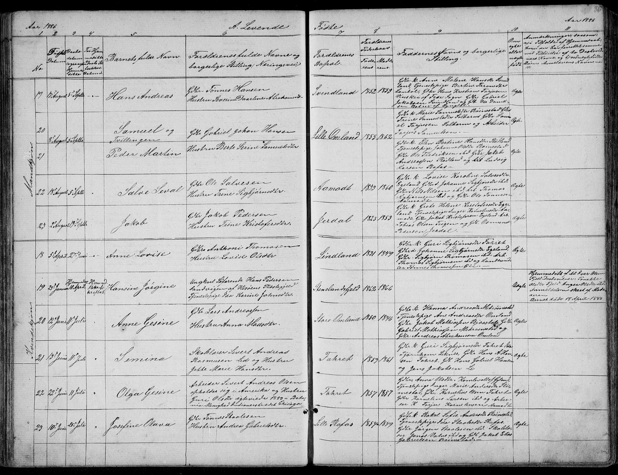 Kvinesdal sokneprestkontor, AV/SAK-1111-0026/F/Fb/Fbb/L0002: Parish register (copy) no. B 2, 1873-1897, p. 86