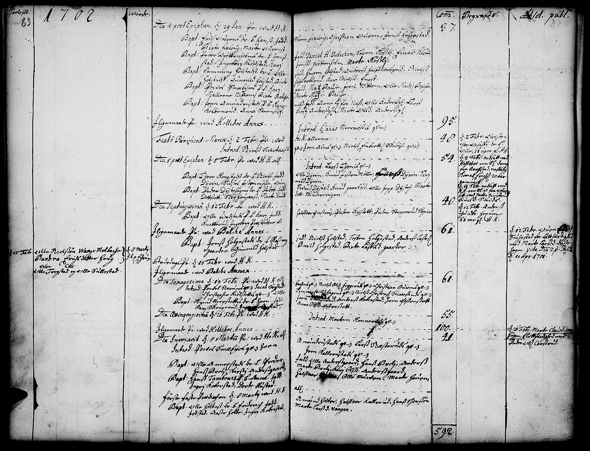 Toten prestekontor, AV/SAH-PREST-102/H/Ha/Haa/L0001: Parish register (official) no. 1, 1695-1713, p. 83