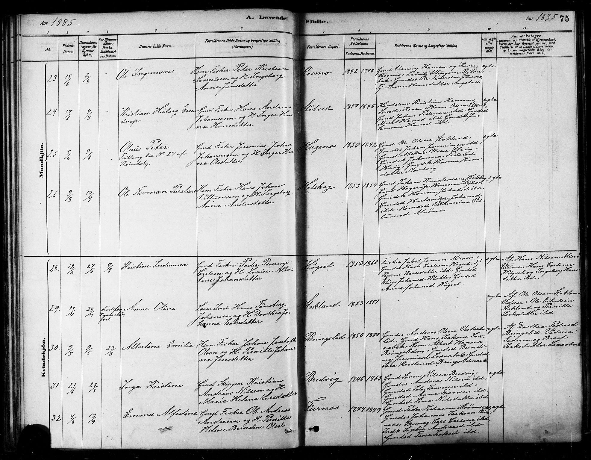 Ministerialprotokoller, klokkerbøker og fødselsregistre - Nordland, SAT/A-1459/852/L0740: Parish register (official) no. 852A10, 1878-1894, p. 75