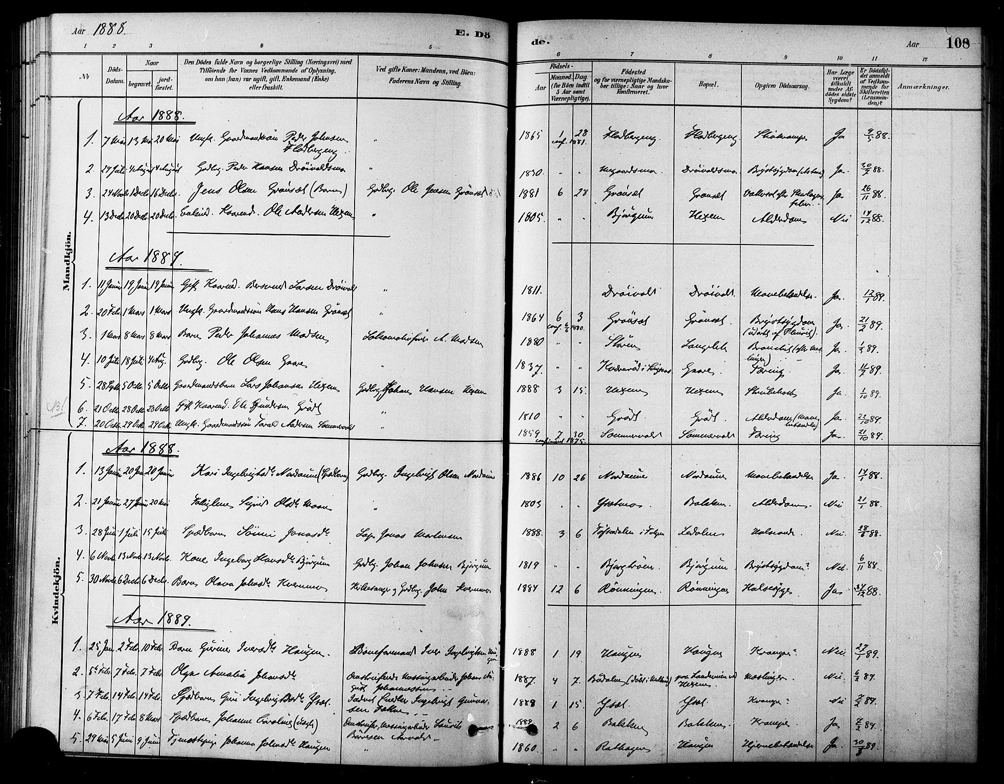 Ministerialprotokoller, klokkerbøker og fødselsregistre - Sør-Trøndelag, SAT/A-1456/685/L0972: Parish register (official) no. 685A09, 1879-1890, p. 108