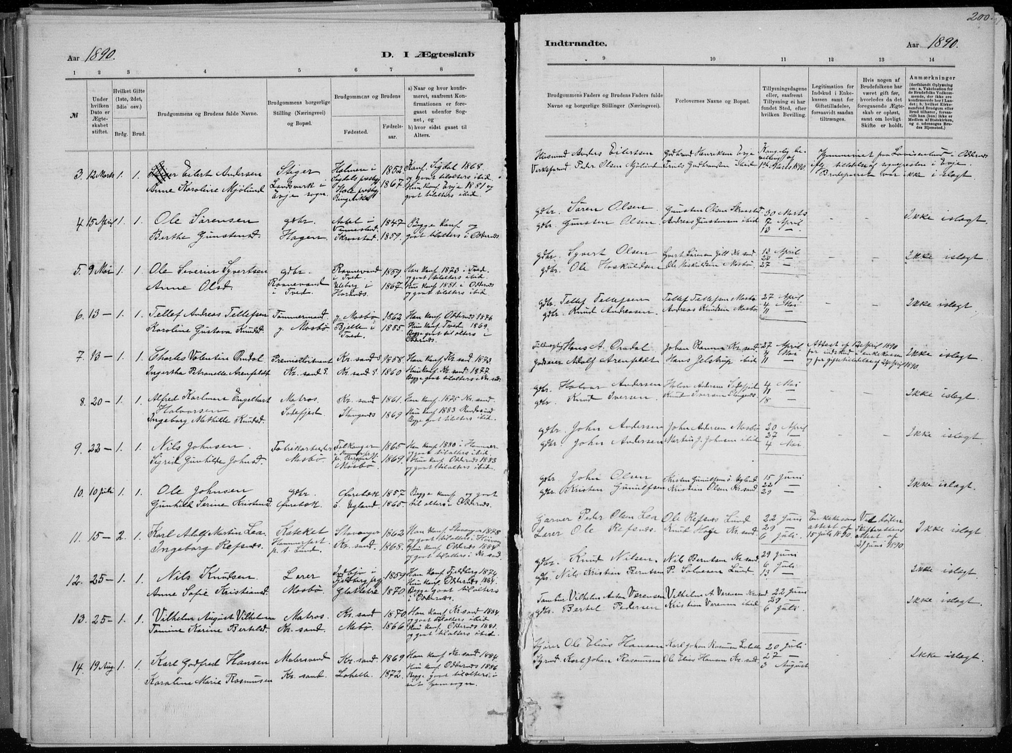 Oddernes sokneprestkontor, SAK/1111-0033/F/Fa/Faa/L0009: Parish register (official) no. A 9, 1884-1896, p. 200