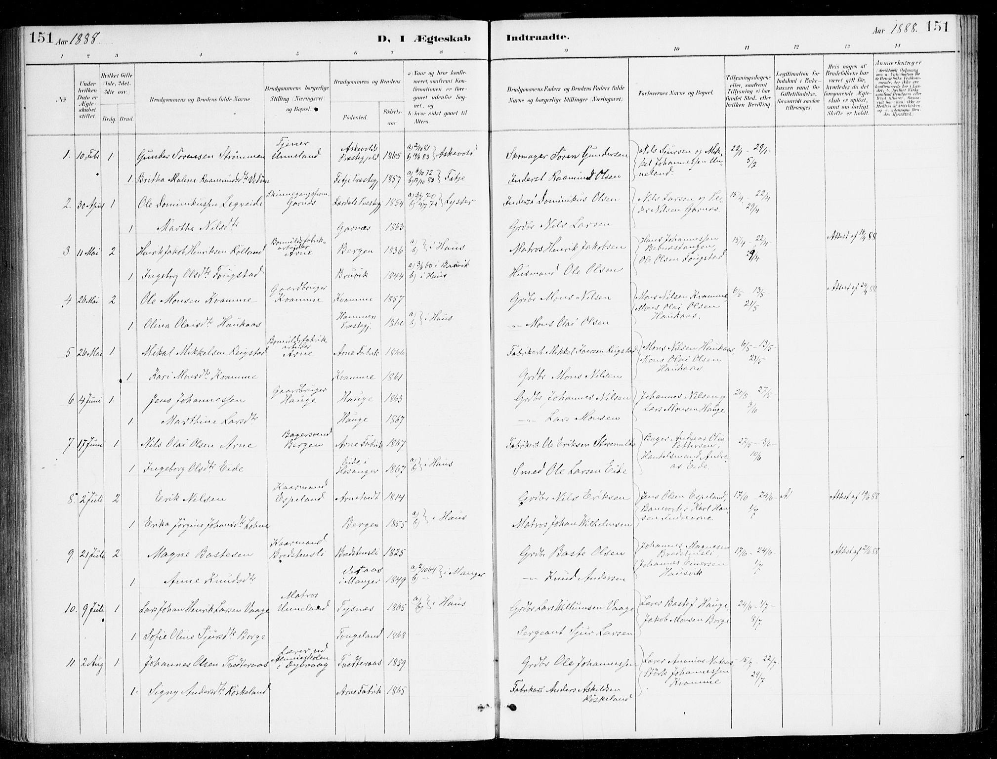 Haus sokneprestembete, AV/SAB-A-75601/H/Haa/Haad/L0001: Parish register (official) no. D 1, 1887-1898, p. 151