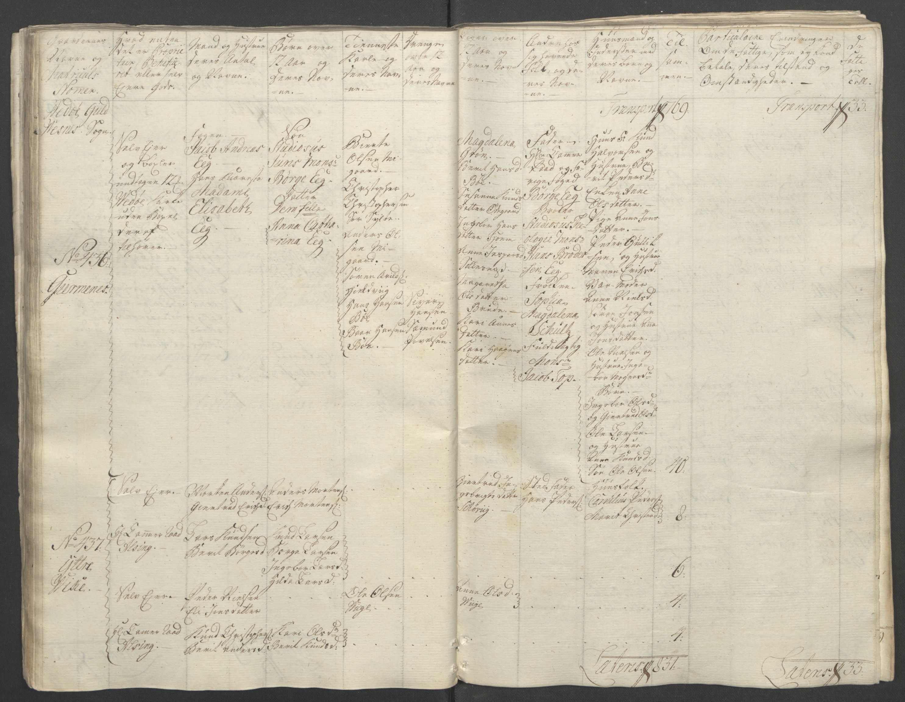 Rentekammeret inntil 1814, Reviderte regnskaper, Fogderegnskap, RA/EA-4092/R55/L3730: Ekstraskatten Romsdal, 1762-1763, p. 90