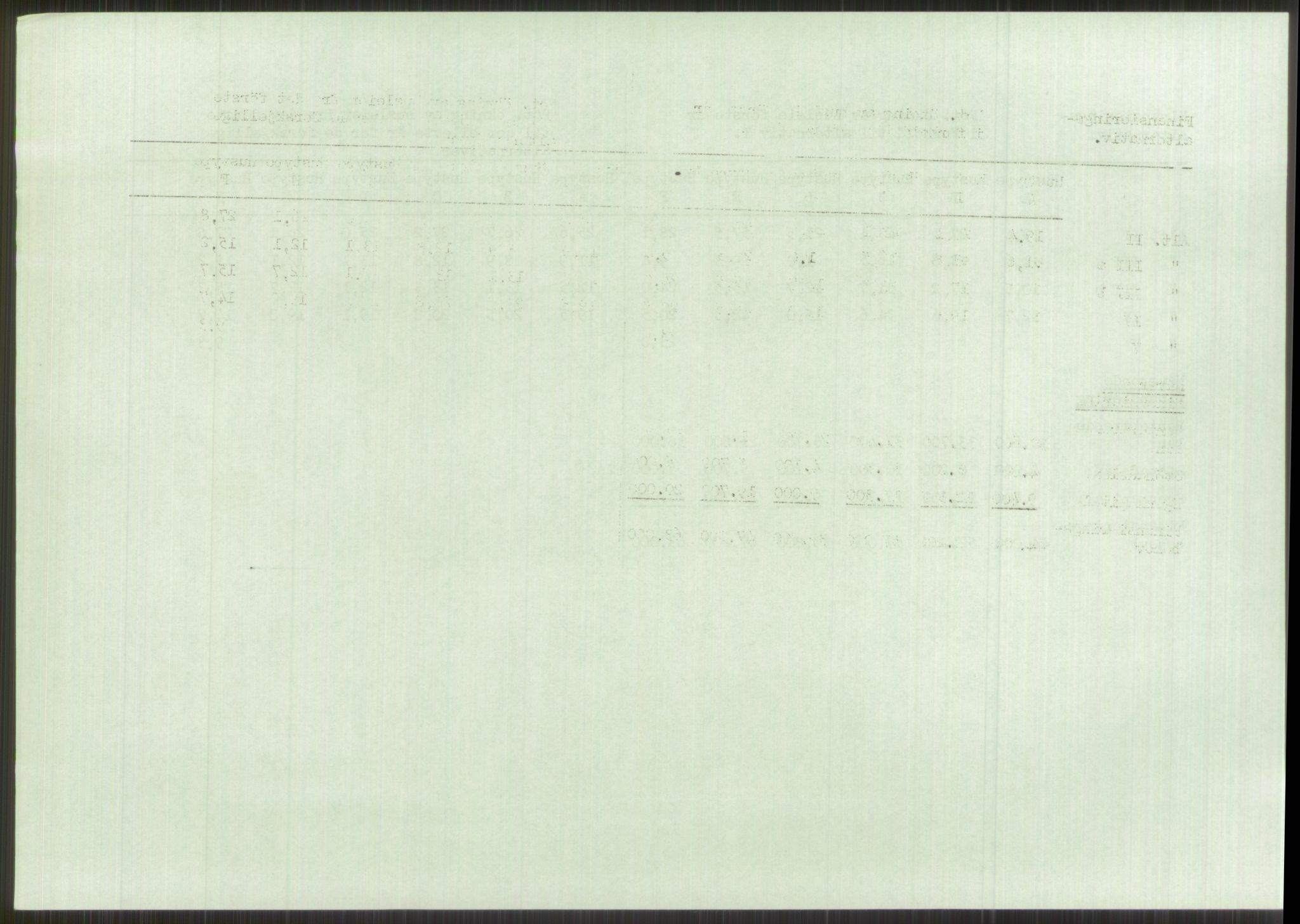 Kommunaldepartementet, Boligkomiteen av 1962, AV/RA-S-1456/D/L0003: --, 1962-1963, p. 467