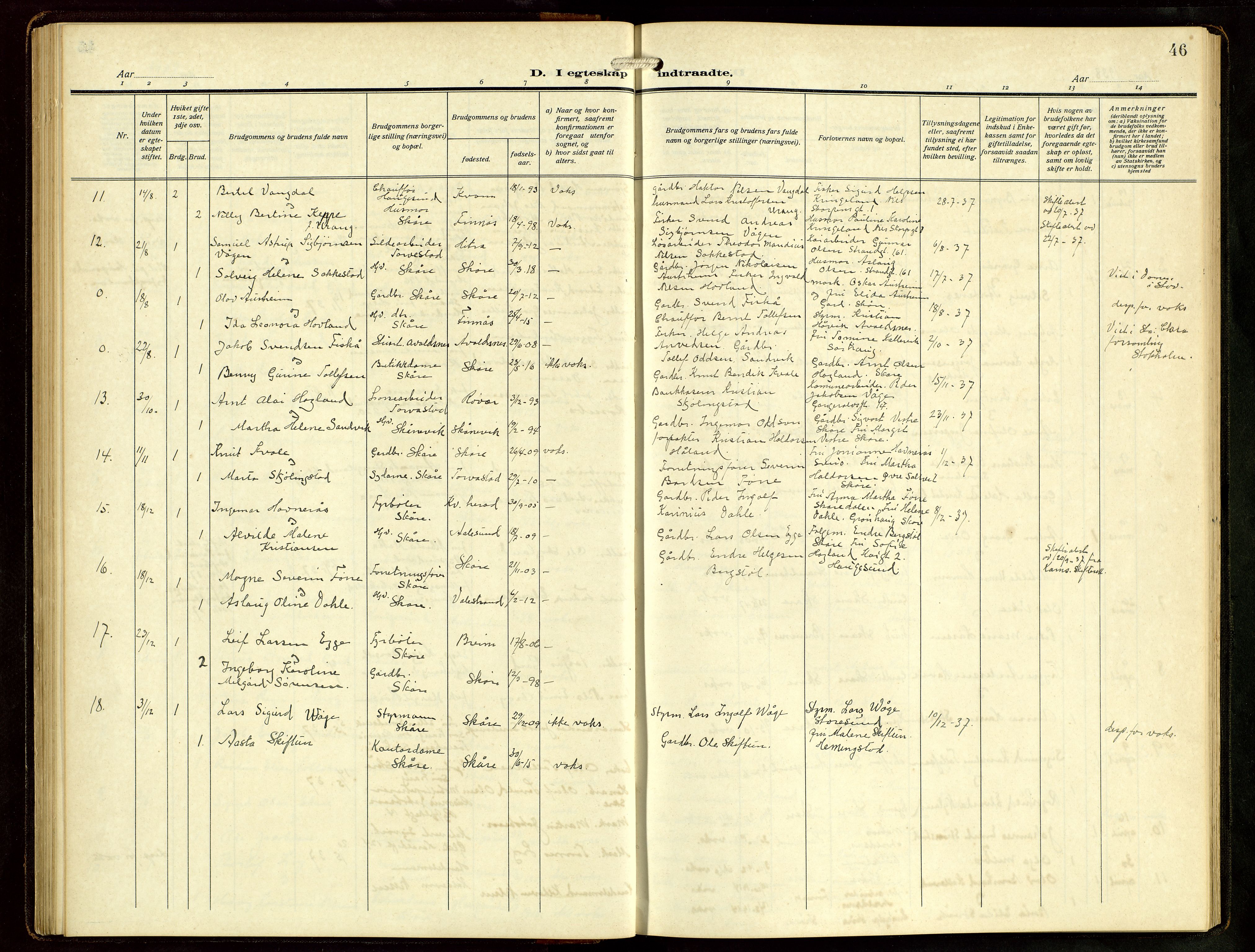 Haugesund sokneprestkontor, AV/SAST-A -101863/H/Ha/Hab/L0006: Parish register (copy) no. B 9, 1909-1951, p. 46