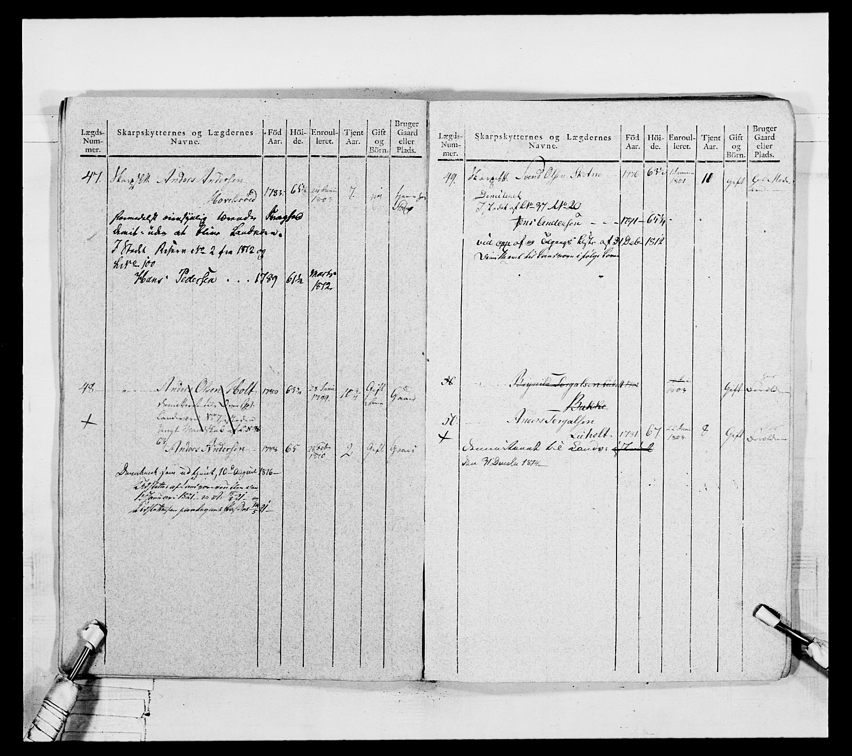 Generalitets- og kommissariatskollegiet, Det kongelige norske kommissariatskollegium, AV/RA-EA-5420/E/Eh/L0050: Akershusiske skarpskytterregiment, 1812, p. 592