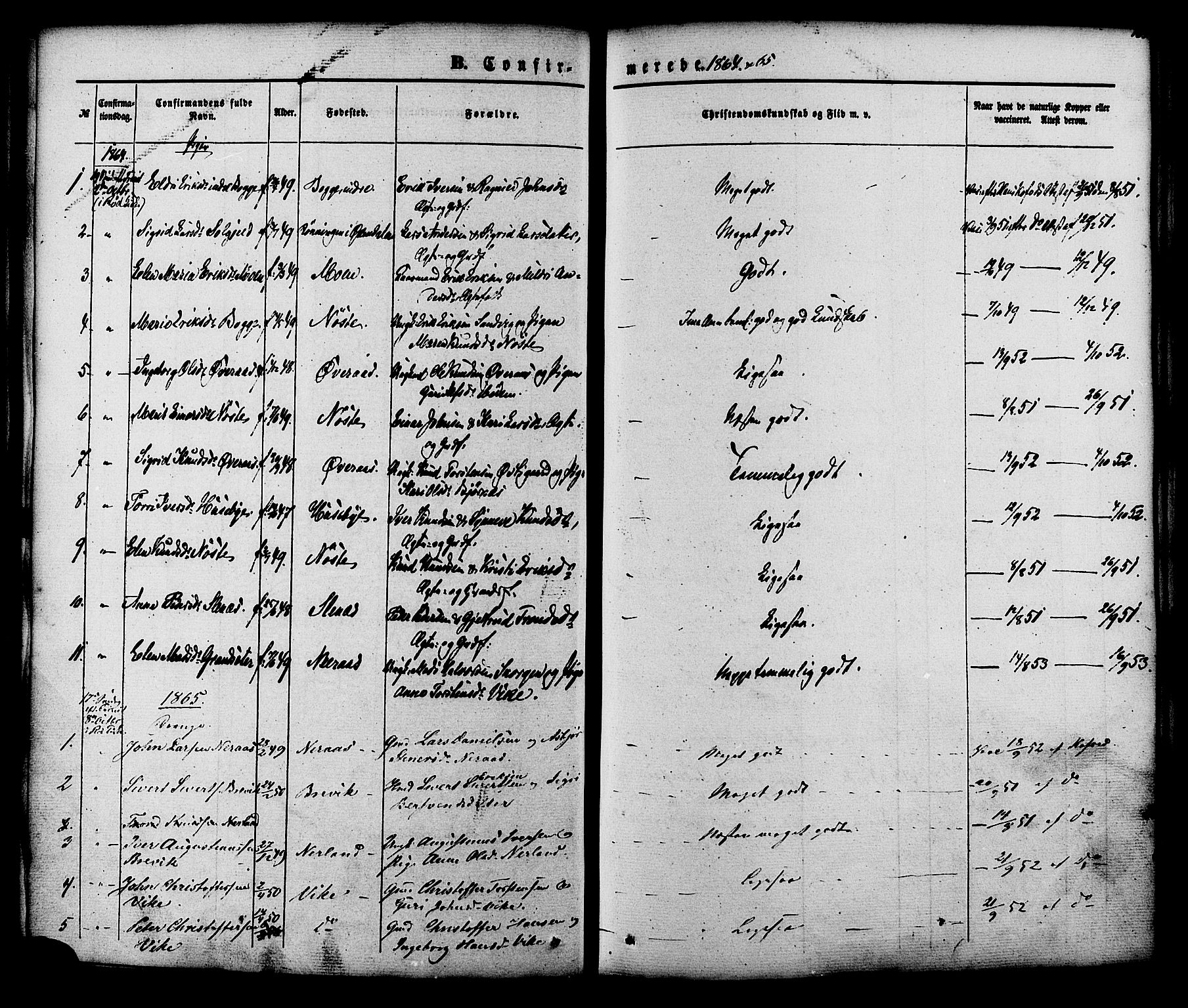 Ministerialprotokoller, klokkerbøker og fødselsregistre - Møre og Romsdal, AV/SAT-A-1454/552/L0637: Parish register (official) no. 552A01, 1845-1879, p. 163