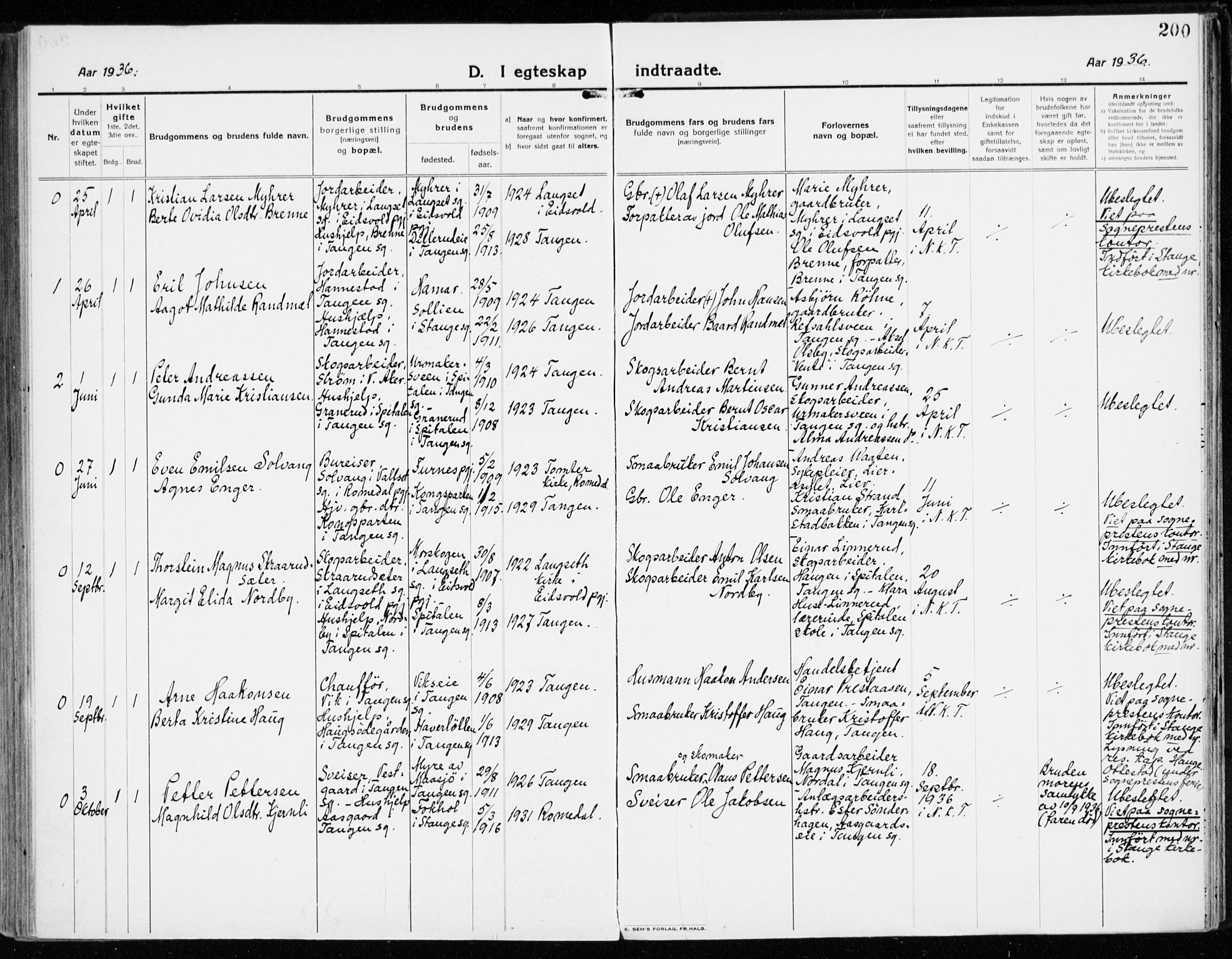 Stange prestekontor, AV/SAH-PREST-002/K/L0025: Parish register (official) no. 25, 1921-1945, p. 200