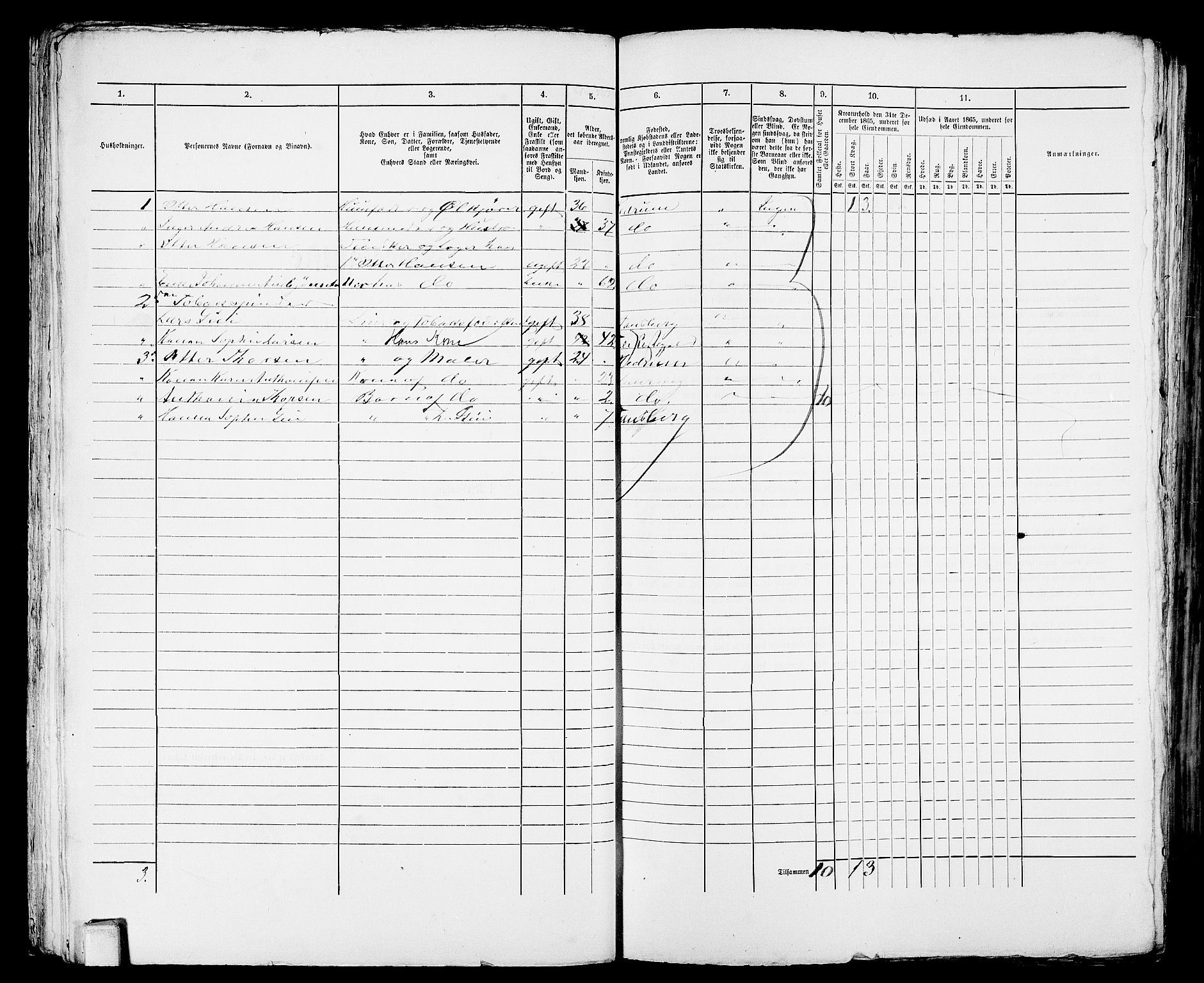 RA, 1865 census for Larvik, 1865, p. 716