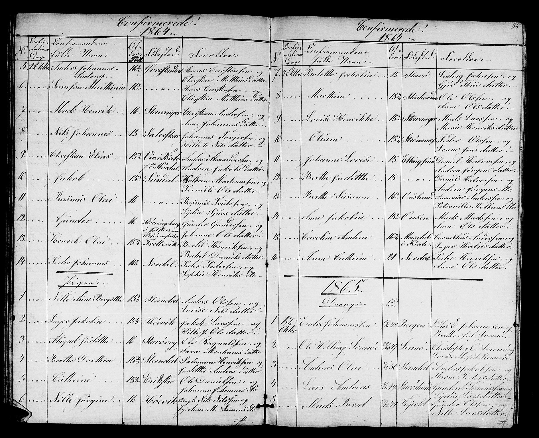Kinn sokneprestembete, SAB/A-80801/H/Hab/Habc/L0001: Parish register (copy) no. C 1, 1854-1868, p. 84