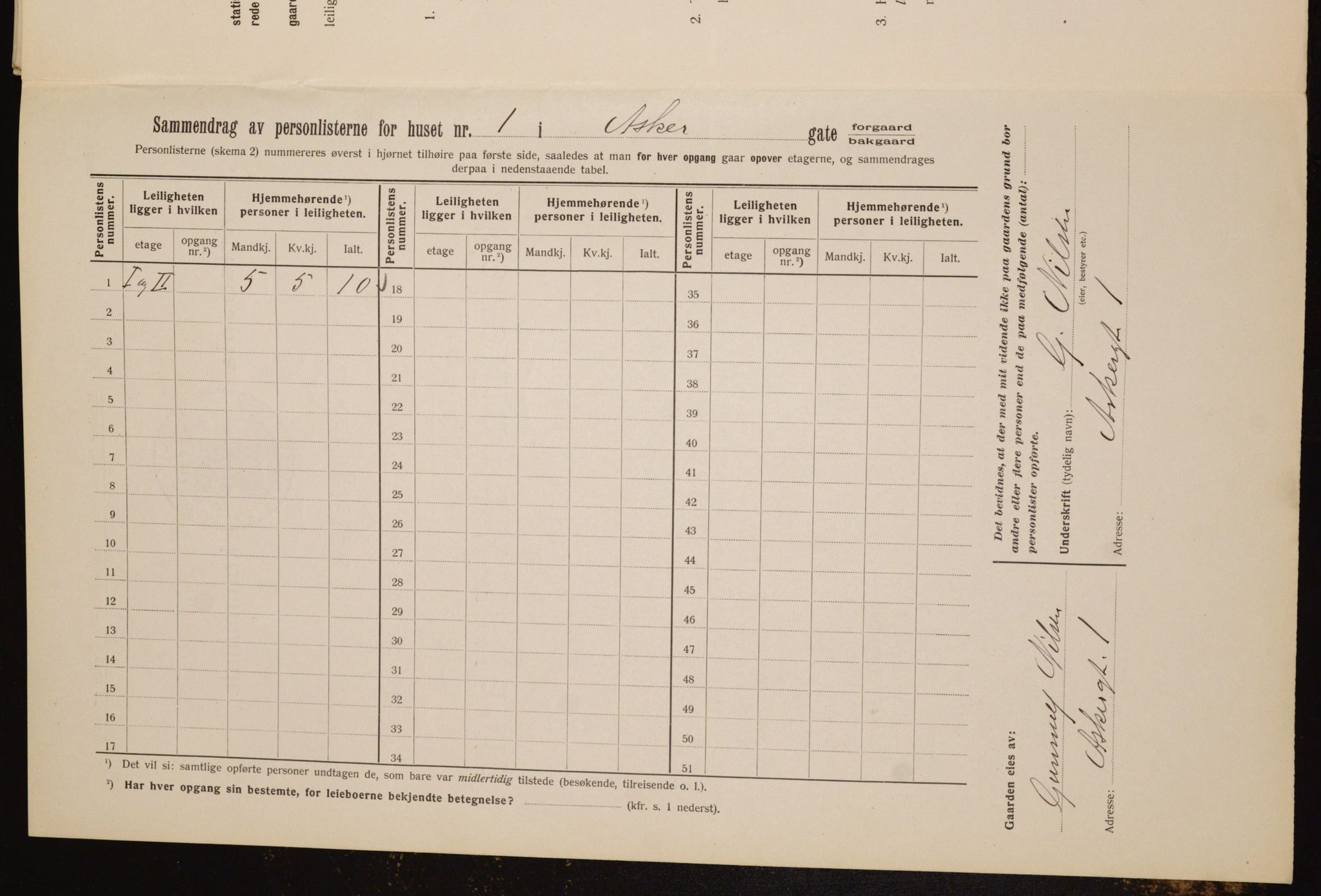 OBA, Municipal Census 1912 for Kristiania, 1912, p. 2422