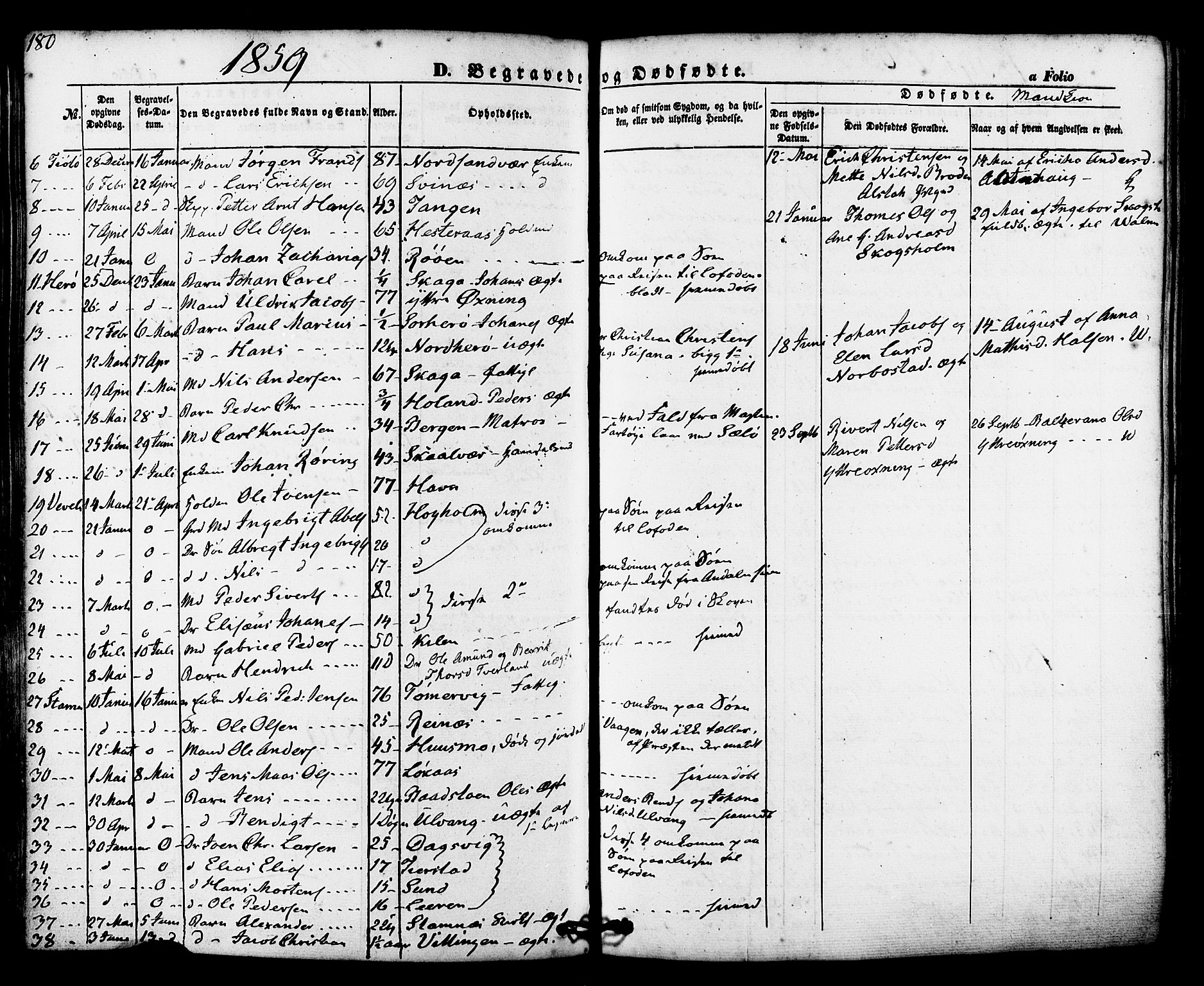 Ministerialprotokoller, klokkerbøker og fødselsregistre - Nordland, AV/SAT-A-1459/830/L0448: Parish register (official) no. 830A12, 1855-1878, p. 180