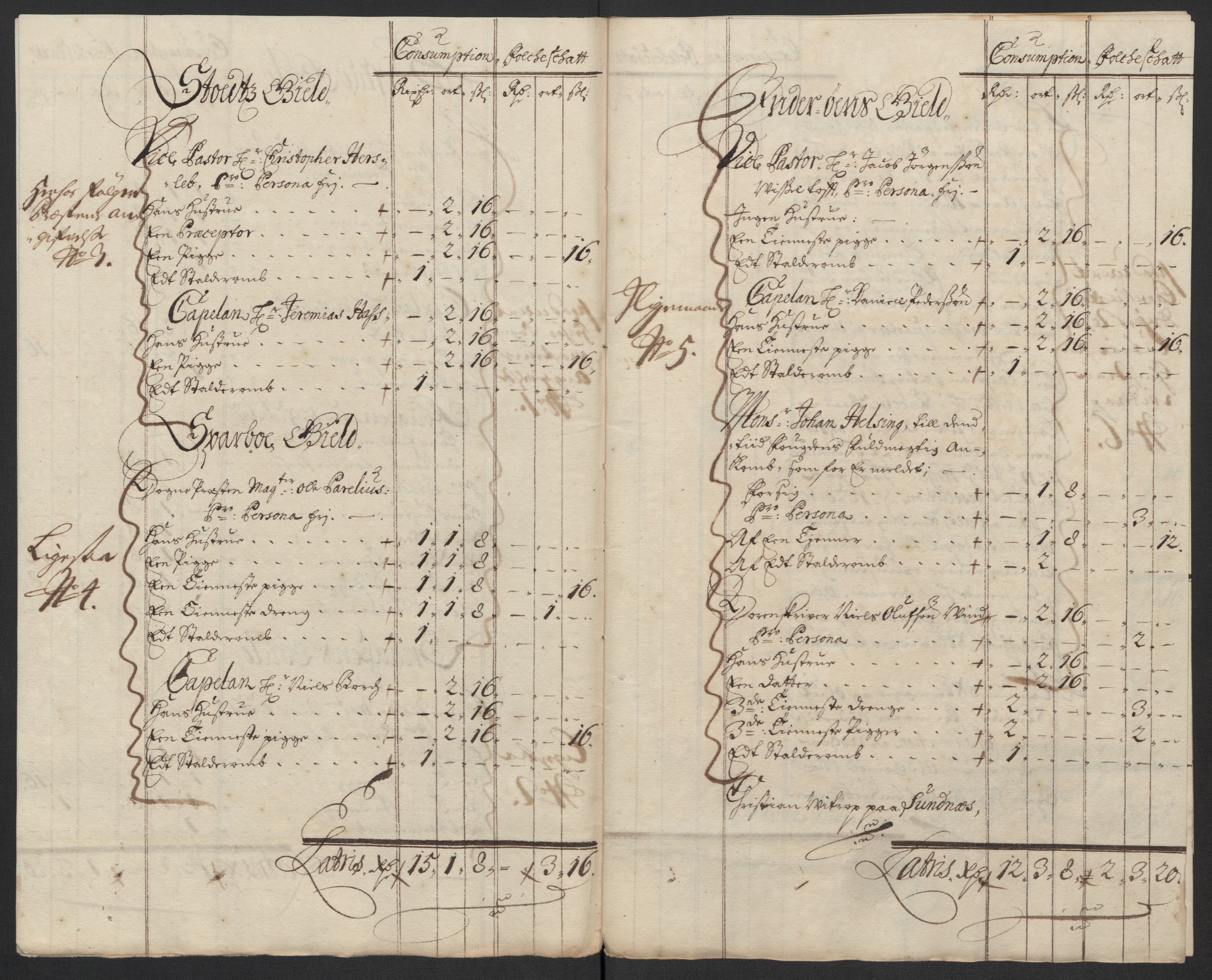 Rentekammeret inntil 1814, Reviderte regnskaper, Fogderegnskap, RA/EA-4092/R63/L4310: Fogderegnskap Inderøy, 1698-1699, p. 153