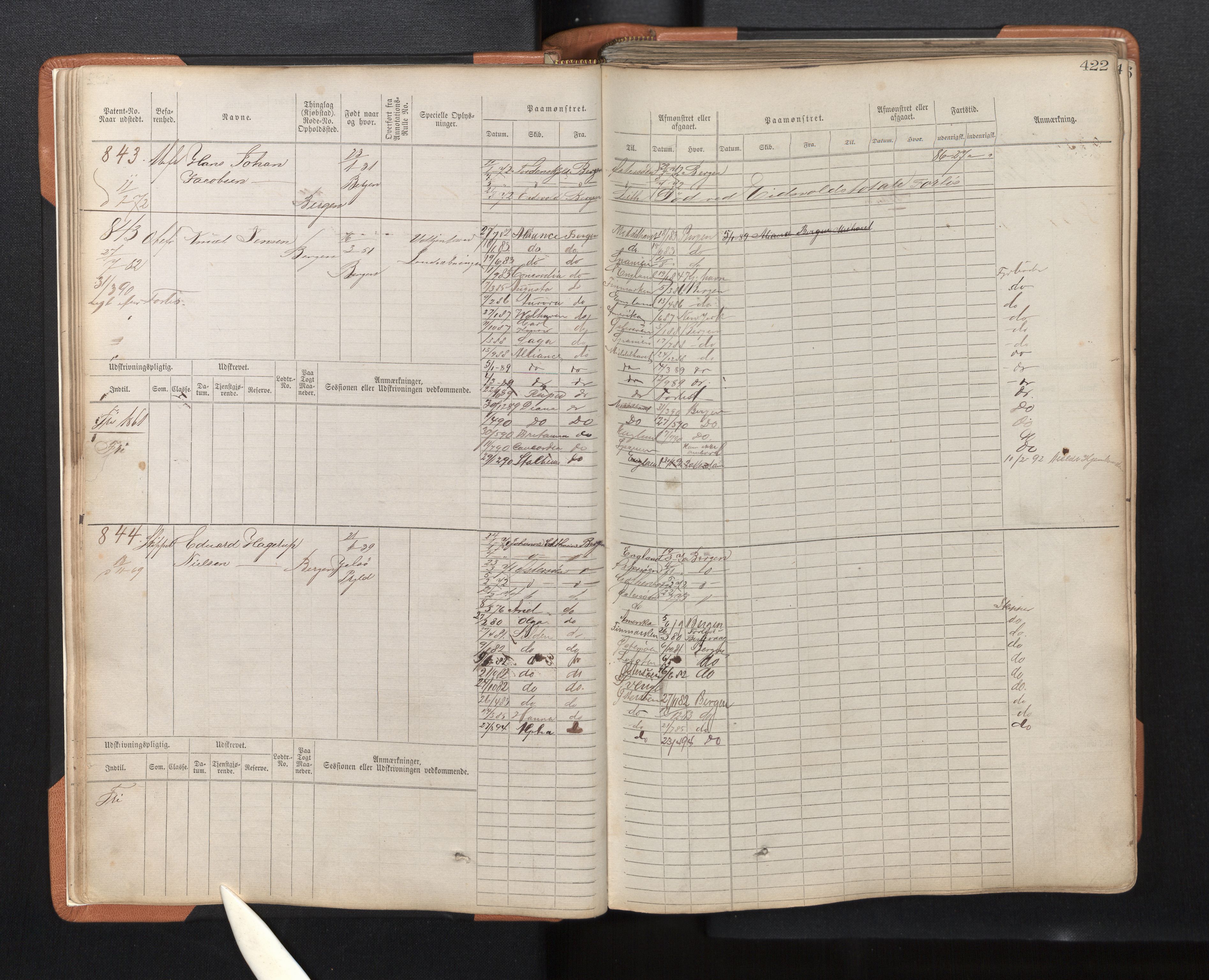 Innrulleringssjefen i Bergen, AV/SAB-A-100050/F/Fc/L0002: Sjøfartshovedrulle, nr. 795 - 1610, 1869-1871, p. 422