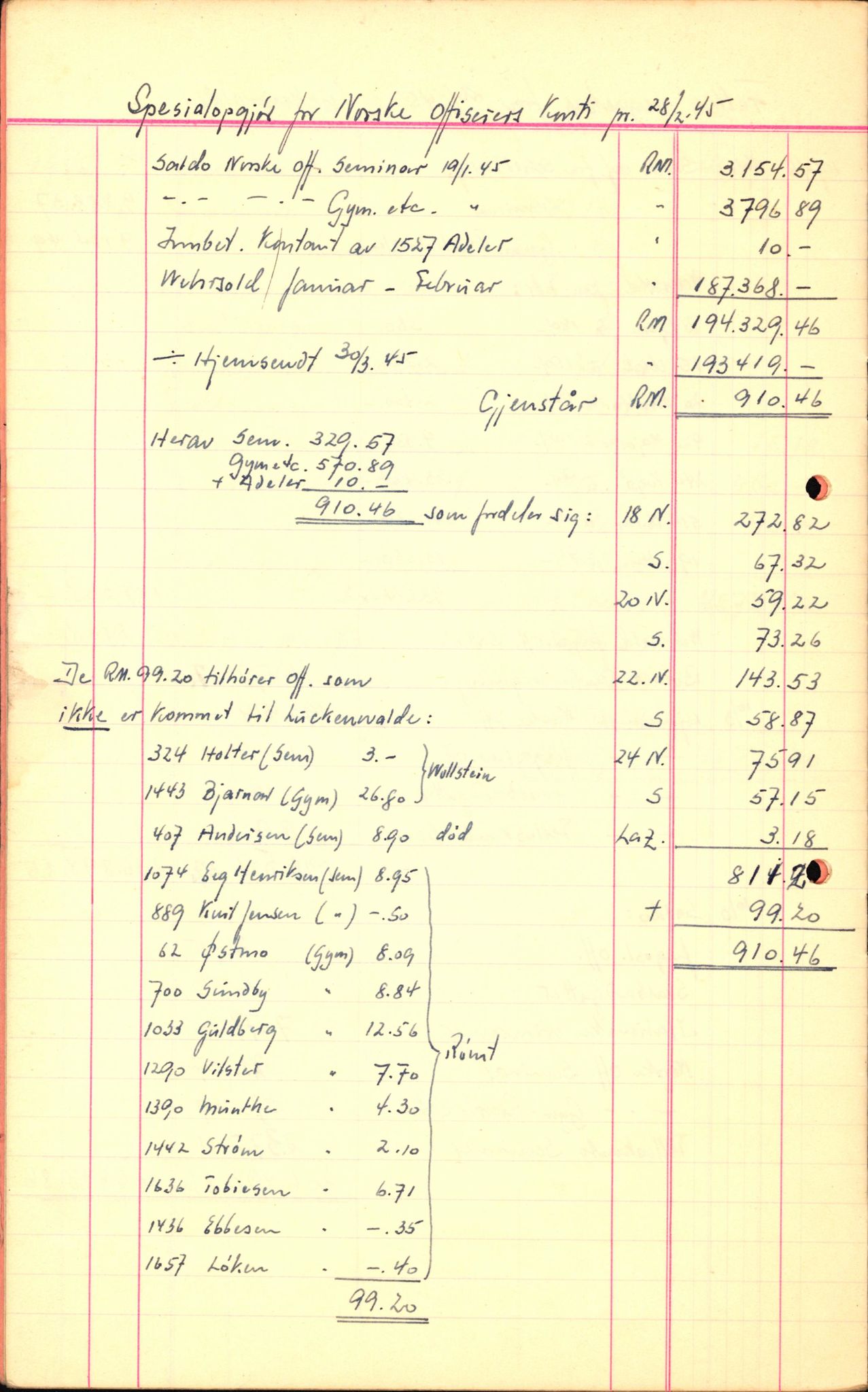 Forsvaret, Forsvarets krigshistoriske avdeling, AV/RA-RAFA-2017/Y/Yf/L0203: II-C-11-2105  -  Norske offiserer i krigsfangenskap, 1940-1948, p. 261