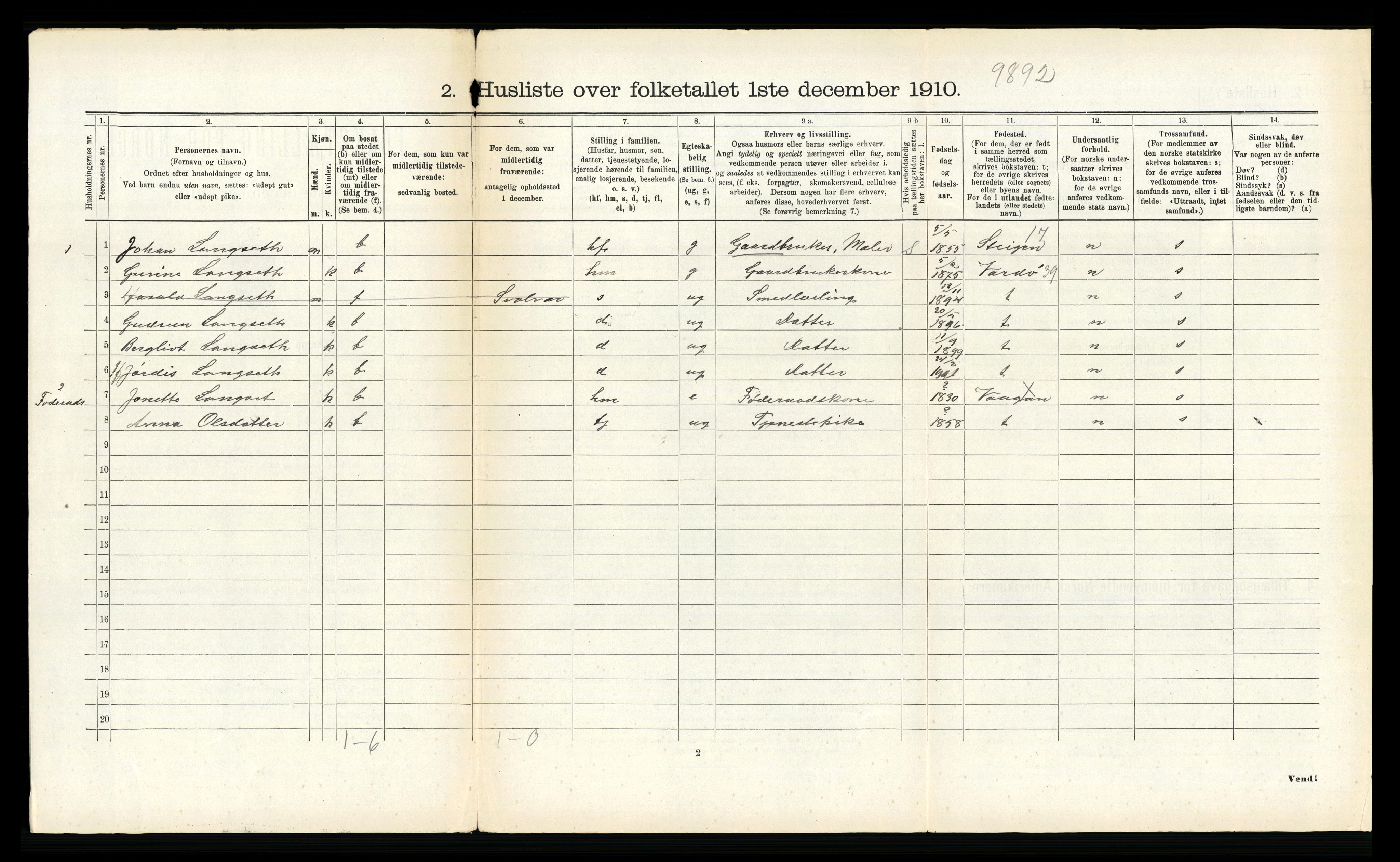 RA, 1910 census for Vågan, 1910, p. 1412