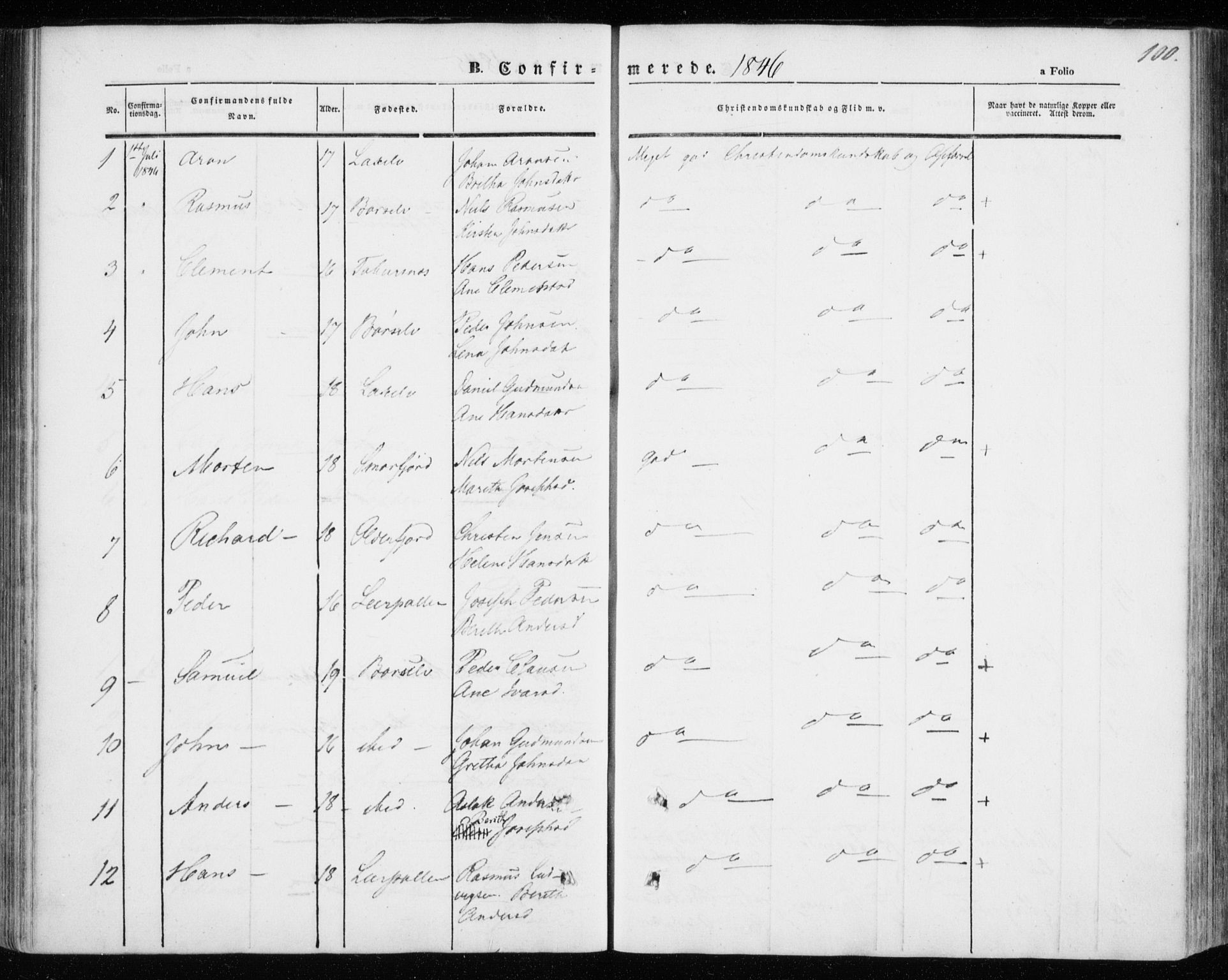 Kistrand/Porsanger sokneprestembete, SATØ/S-1351/H/Ha/L0004.kirke: Parish register (official) no. 4, 1843-1860, p. 100