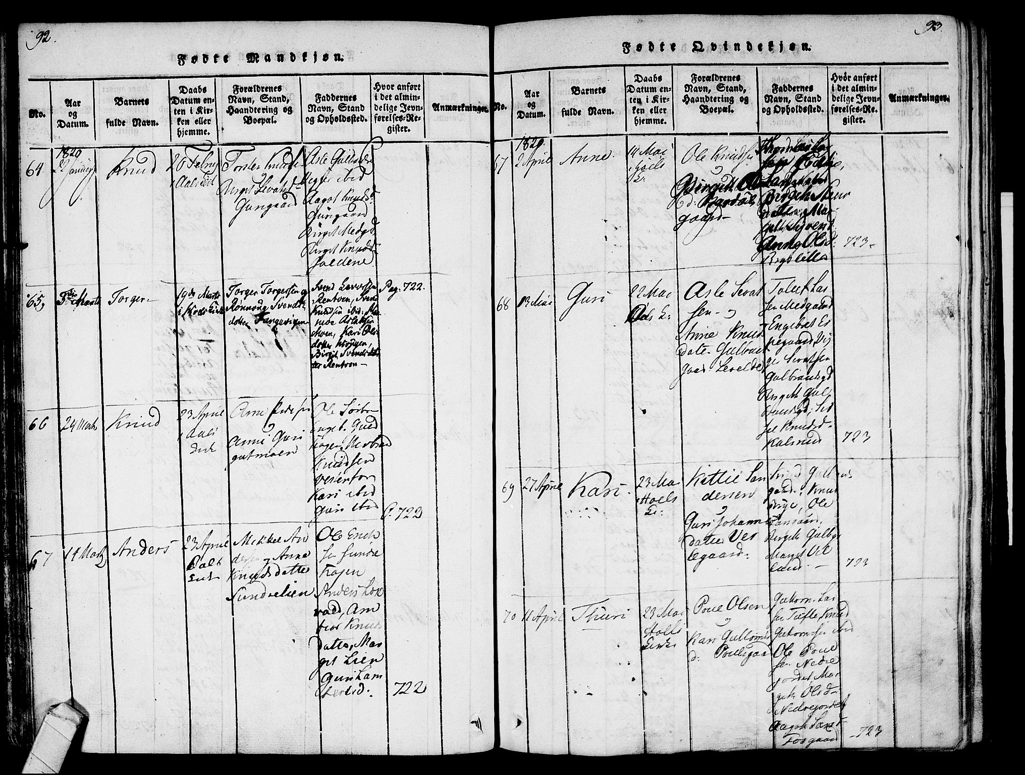 Ål kirkebøker, AV/SAKO-A-249/F/Fa/L0004: Parish register (official) no. I 4, 1815-1825, p. 92-93