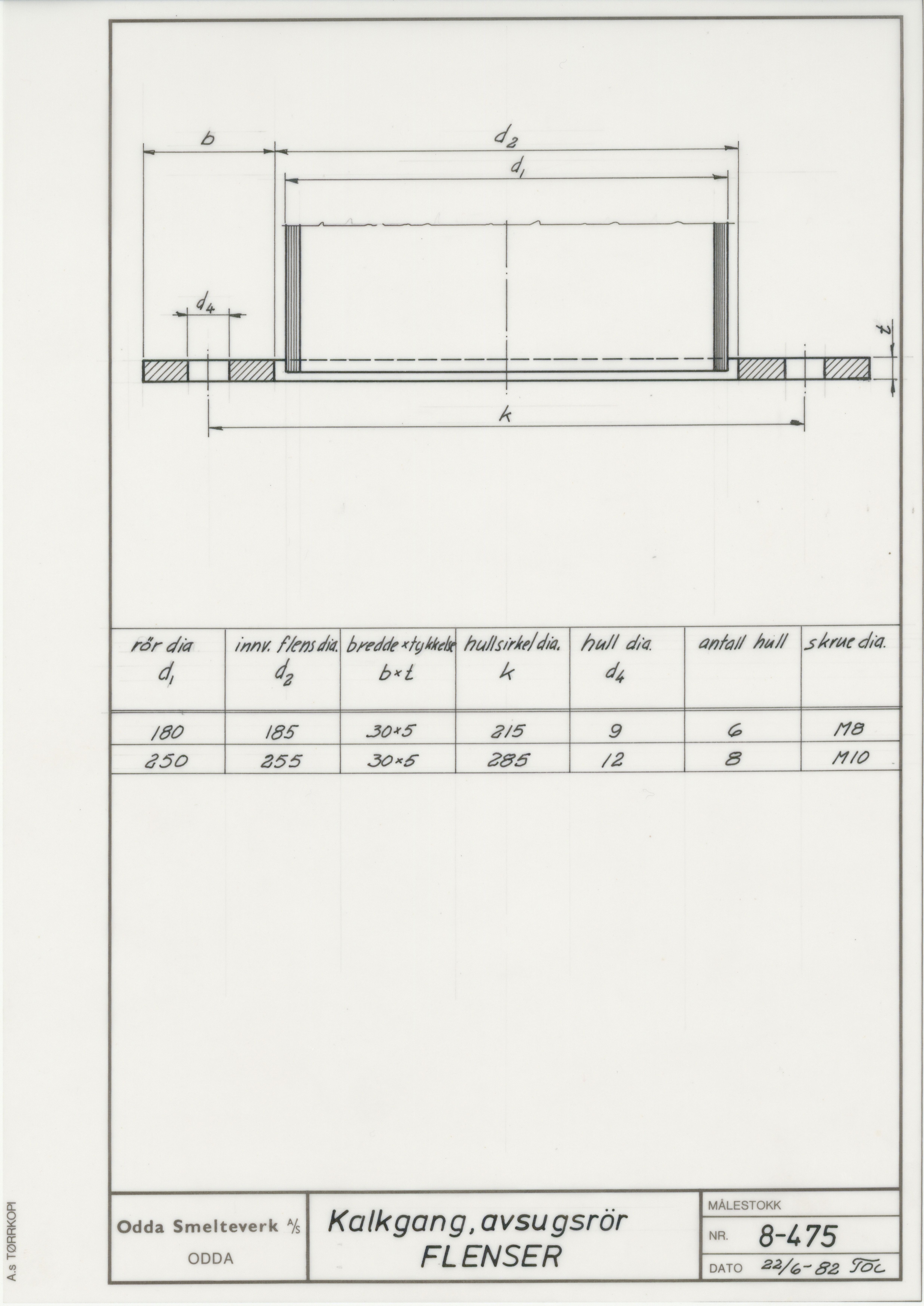 Odda smelteverk AS, KRAM/A-0157.1/T/Td/L0008: Gruppe 8. Kalkovner, 1939-1999, p. 702