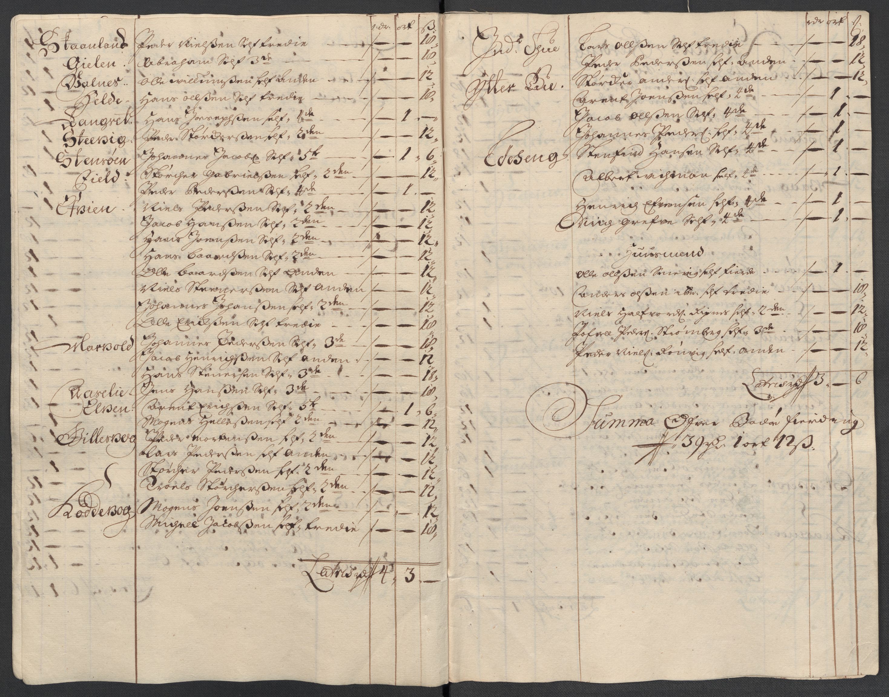 Rentekammeret inntil 1814, Reviderte regnskaper, Fogderegnskap, AV/RA-EA-4092/R66/L4582: Fogderegnskap Salten, 1711-1712, p. 201