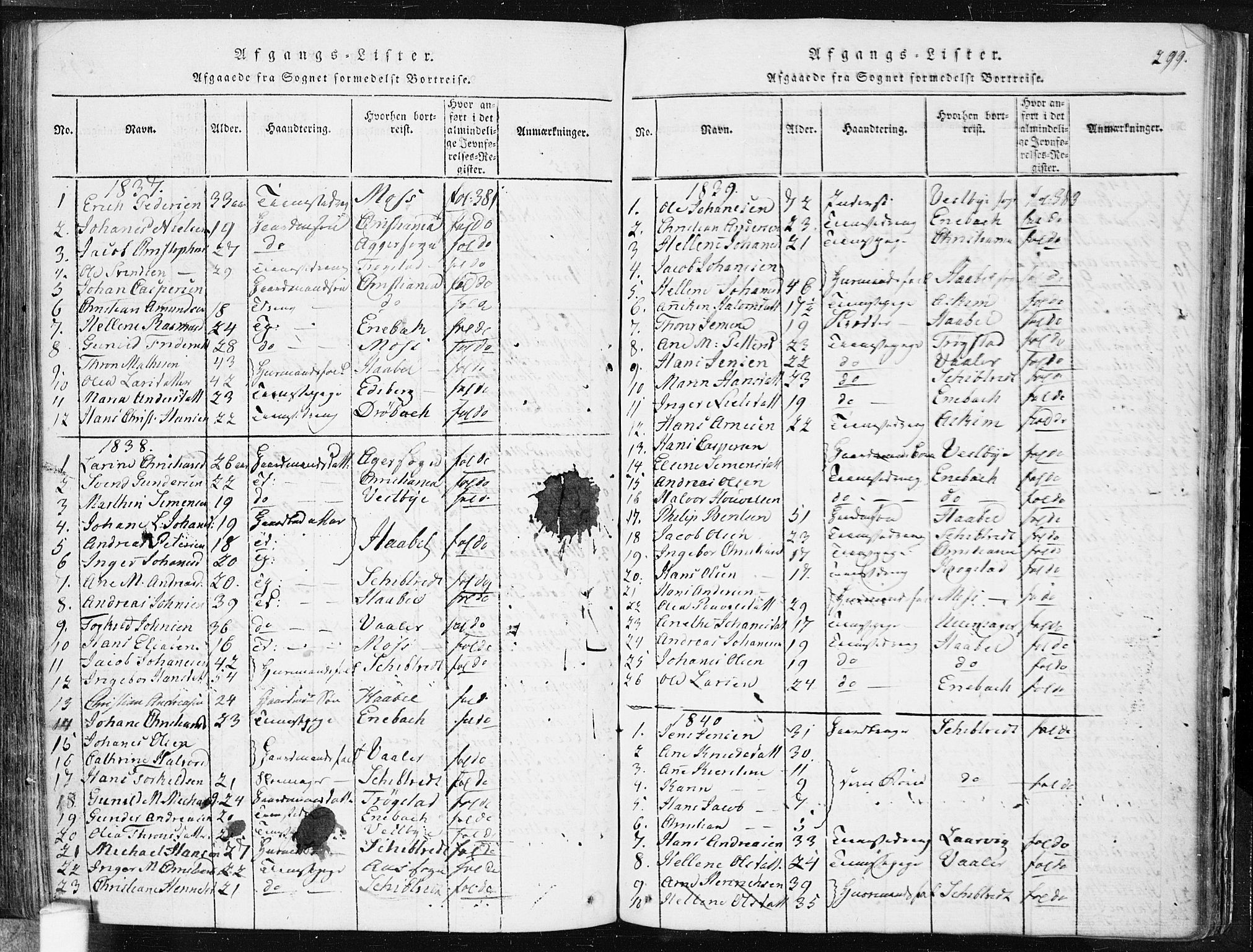 Spydeberg prestekontor Kirkebøker, AV/SAO-A-10924/F/Fa/L0004: Parish register (official) no. I 4, 1814-1841, p. 299