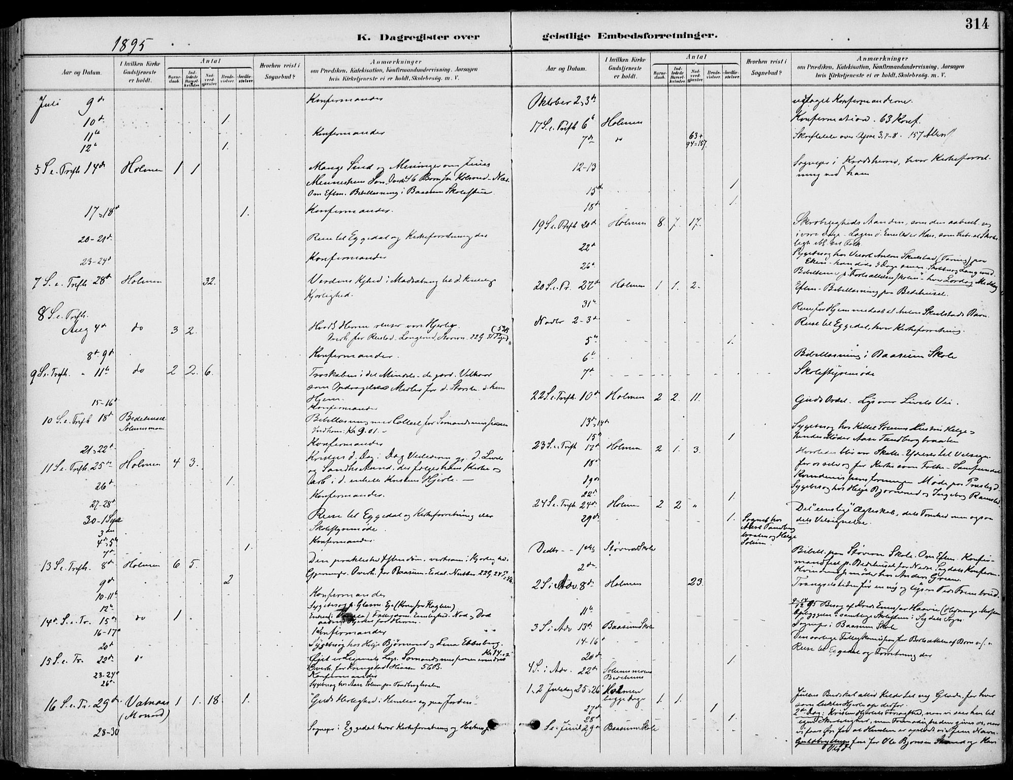 Sigdal kirkebøker, AV/SAKO-A-245/F/Fb/L0001: Parish register (official) no. II 1, 1888-1900, p. 314