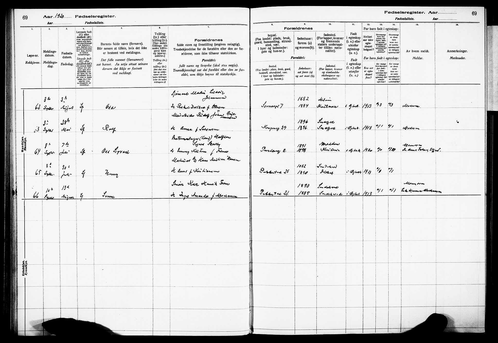 Sandefjord kirkebøker, AV/SAKO-A-315/J/Ja/L0001: Birth register no. 1, 1916-1932, p. 69