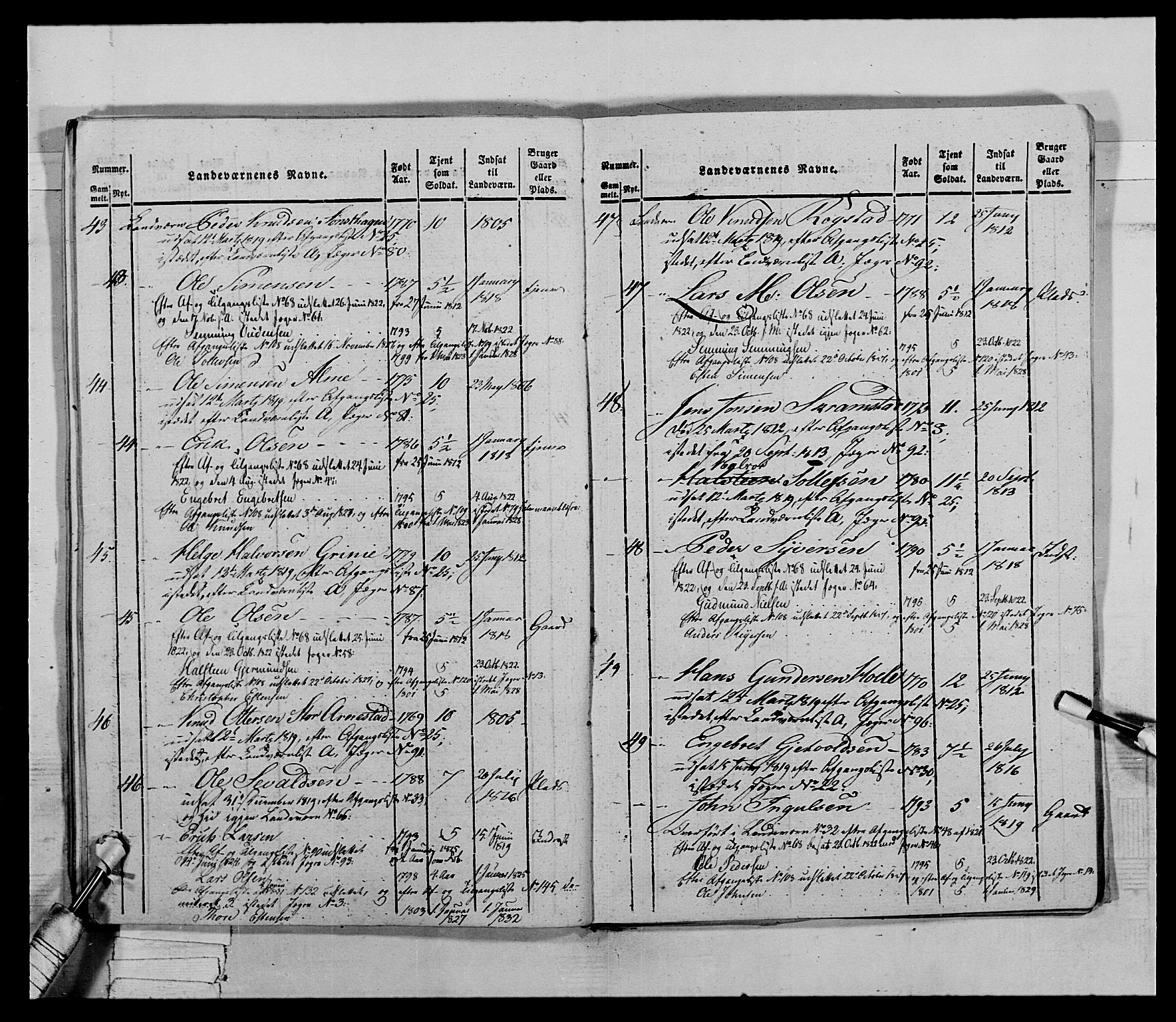 Generalitets- og kommissariatskollegiet, Det kongelige norske kommissariatskollegium, AV/RA-EA-5420/E/Eh/L0027: Skiløperkompaniene, 1812-1832, p. 545