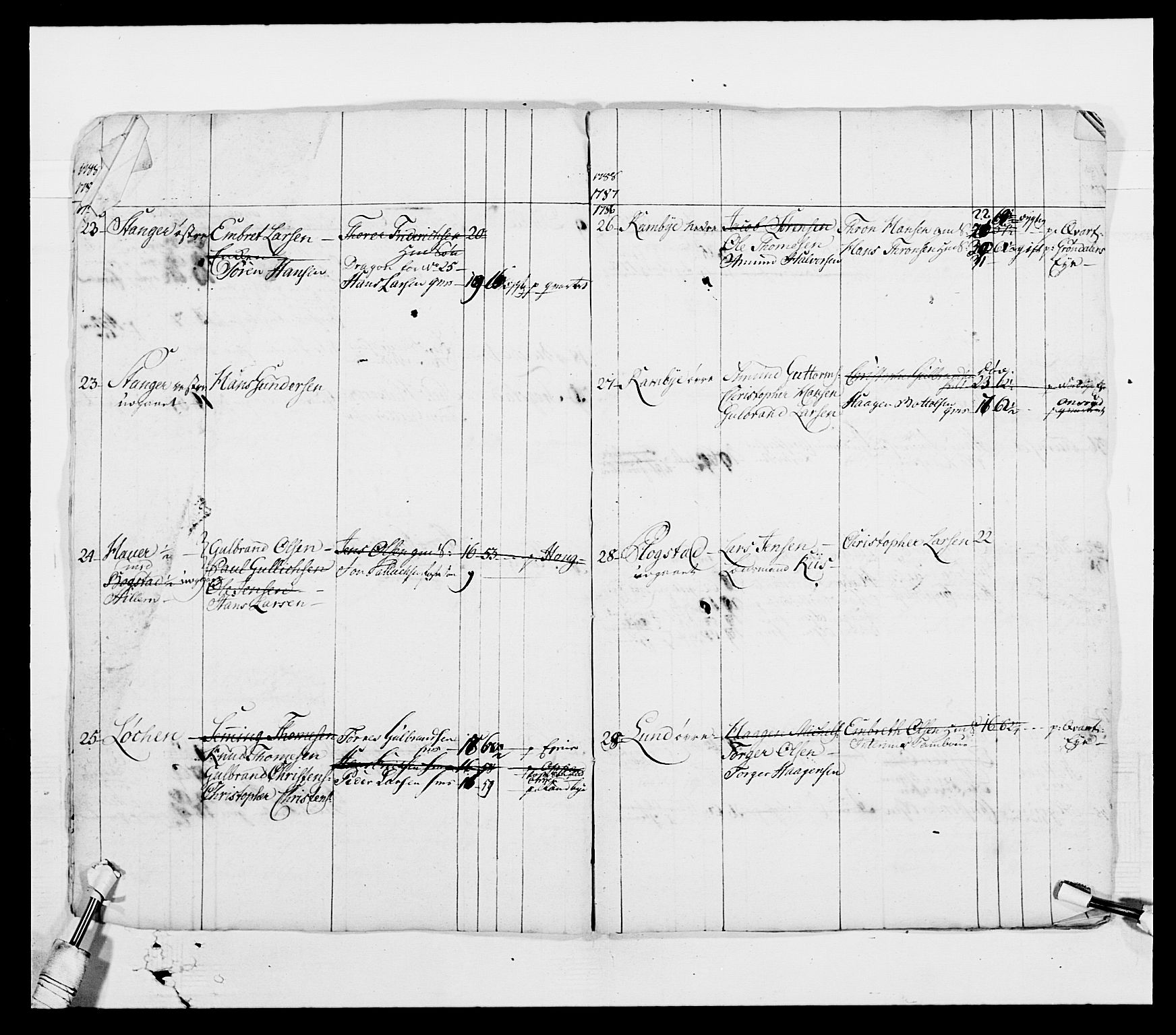 Generalitets- og kommissariatskollegiet, Det kongelige norske kommissariatskollegium, AV/RA-EA-5420/E/Eh/L0003: 1. Sønnafjelske dragonregiment, 1767-1812, p. 634