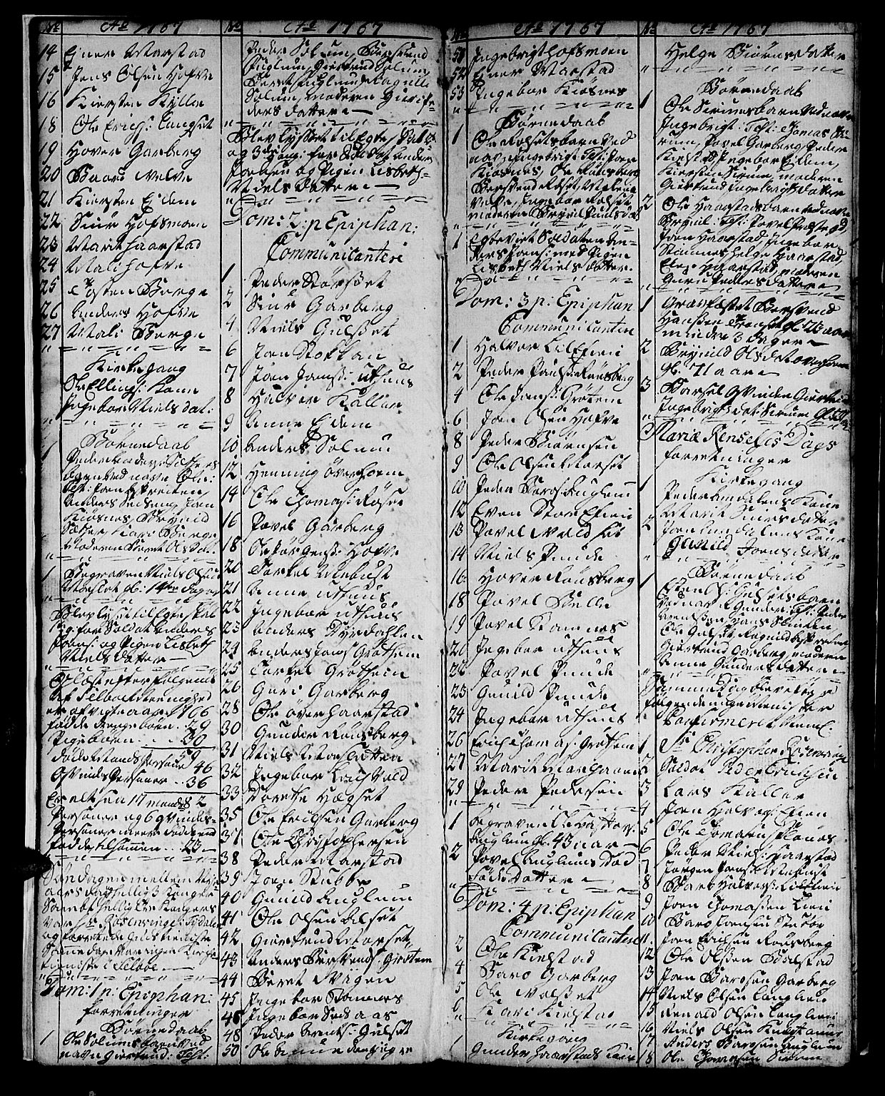 Ministerialprotokoller, klokkerbøker og fødselsregistre - Sør-Trøndelag, SAT/A-1456/695/L1151: Parish register (copy) no. 695C02, 1766-1776