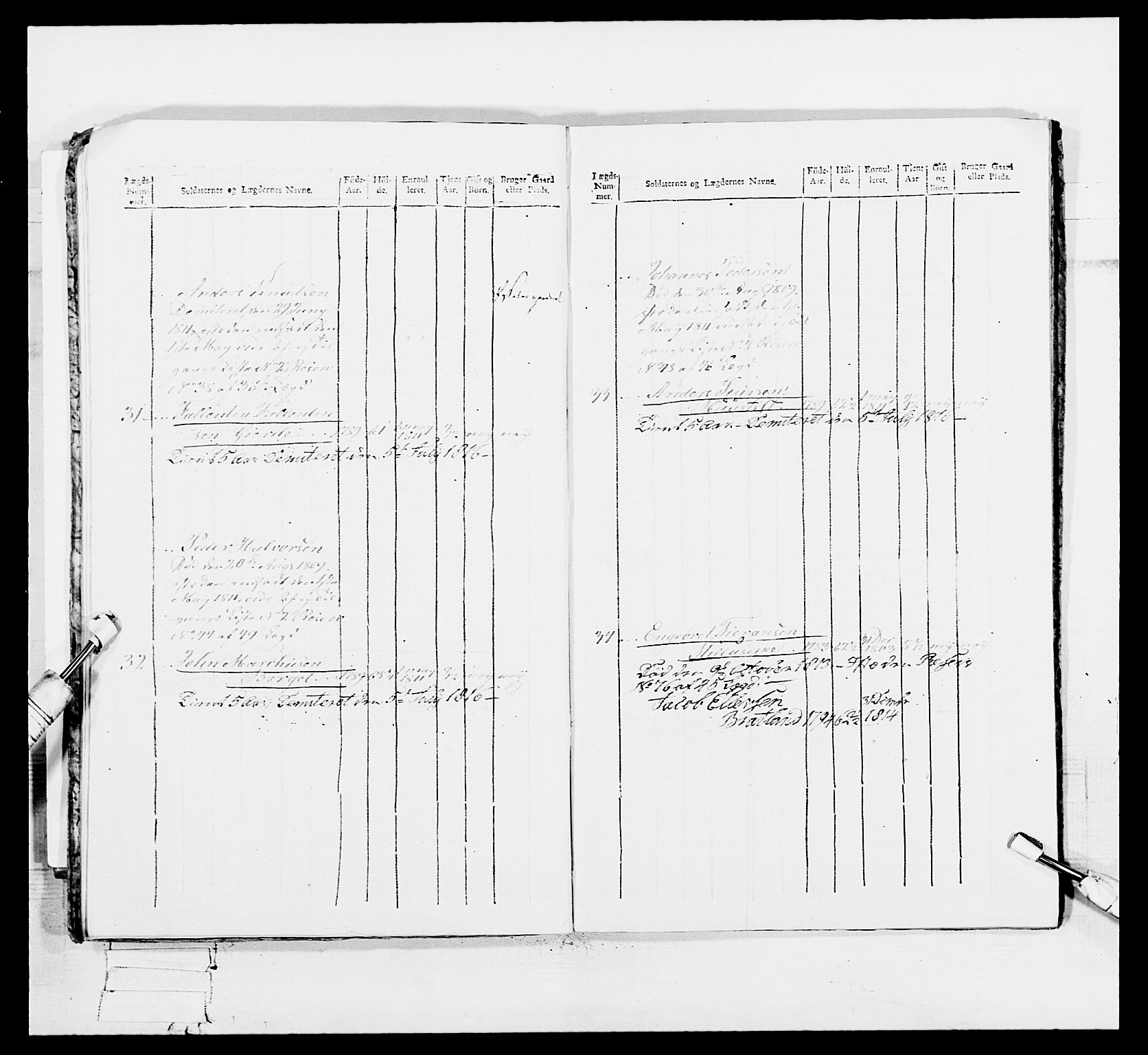 Generalitets- og kommissariatskollegiet, Det kongelige norske kommissariatskollegium, AV/RA-EA-5420/E/Eh/L0113: Vesterlenske nasjonale infanteriregiment, 1812, p. 550