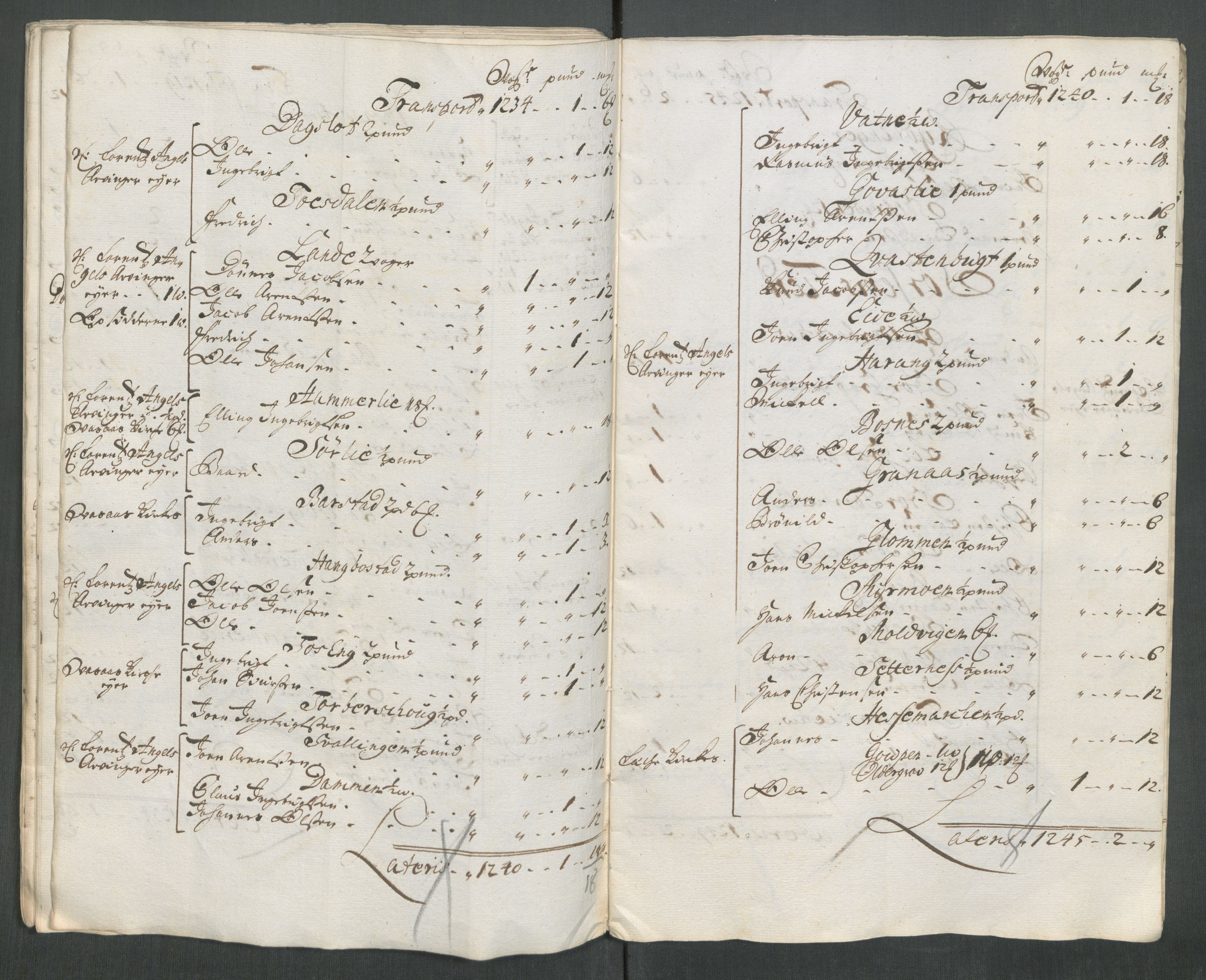 Rentekammeret inntil 1814, Reviderte regnskaper, Fogderegnskap, AV/RA-EA-4092/R65/L4512: Fogderegnskap Helgeland, 1712-1713, p. 356