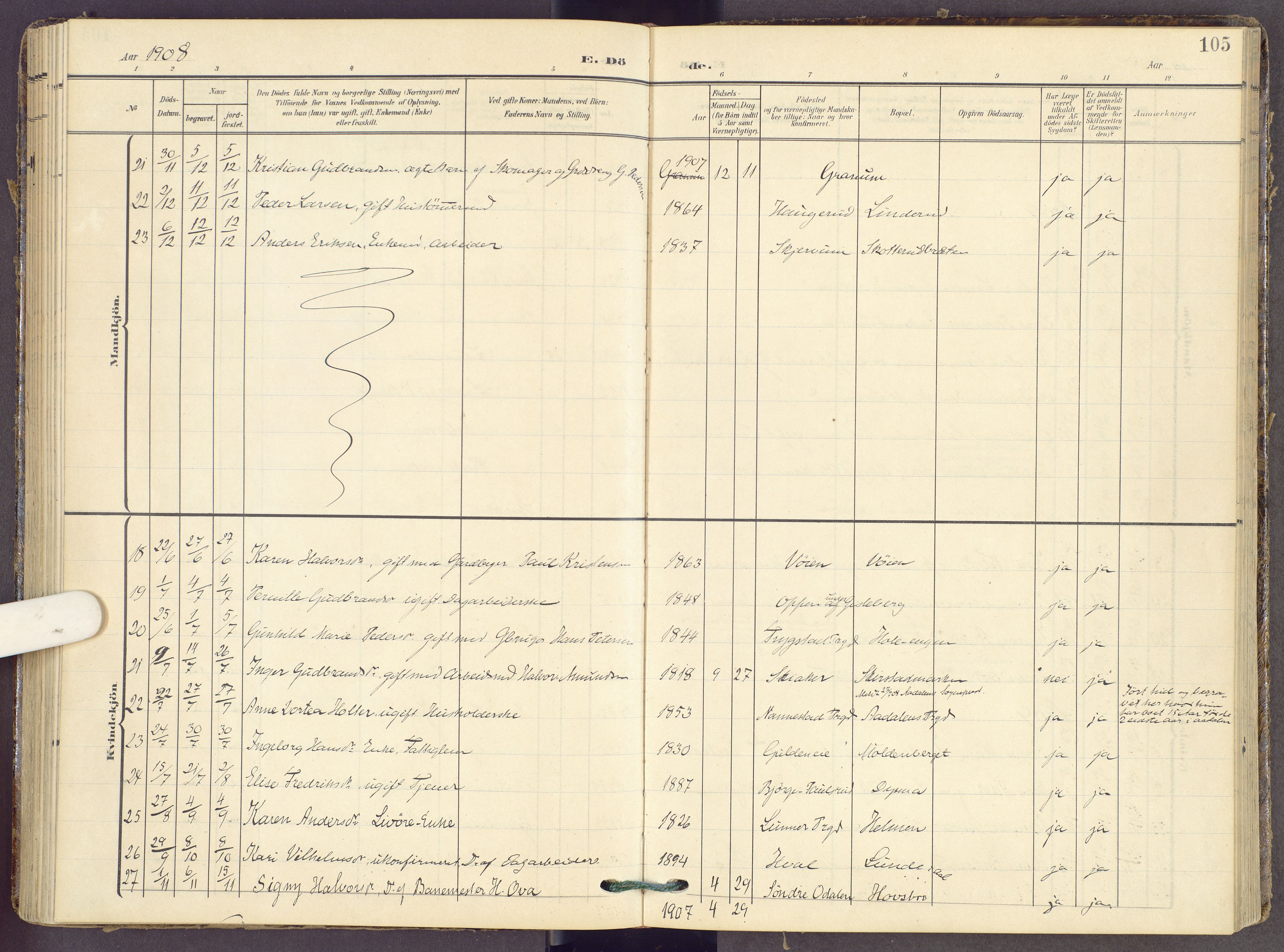 Gran prestekontor, SAH/PREST-112/H/Ha/Haa/L0022: Parish register (official) no. 22, 1908-1918, p. 105