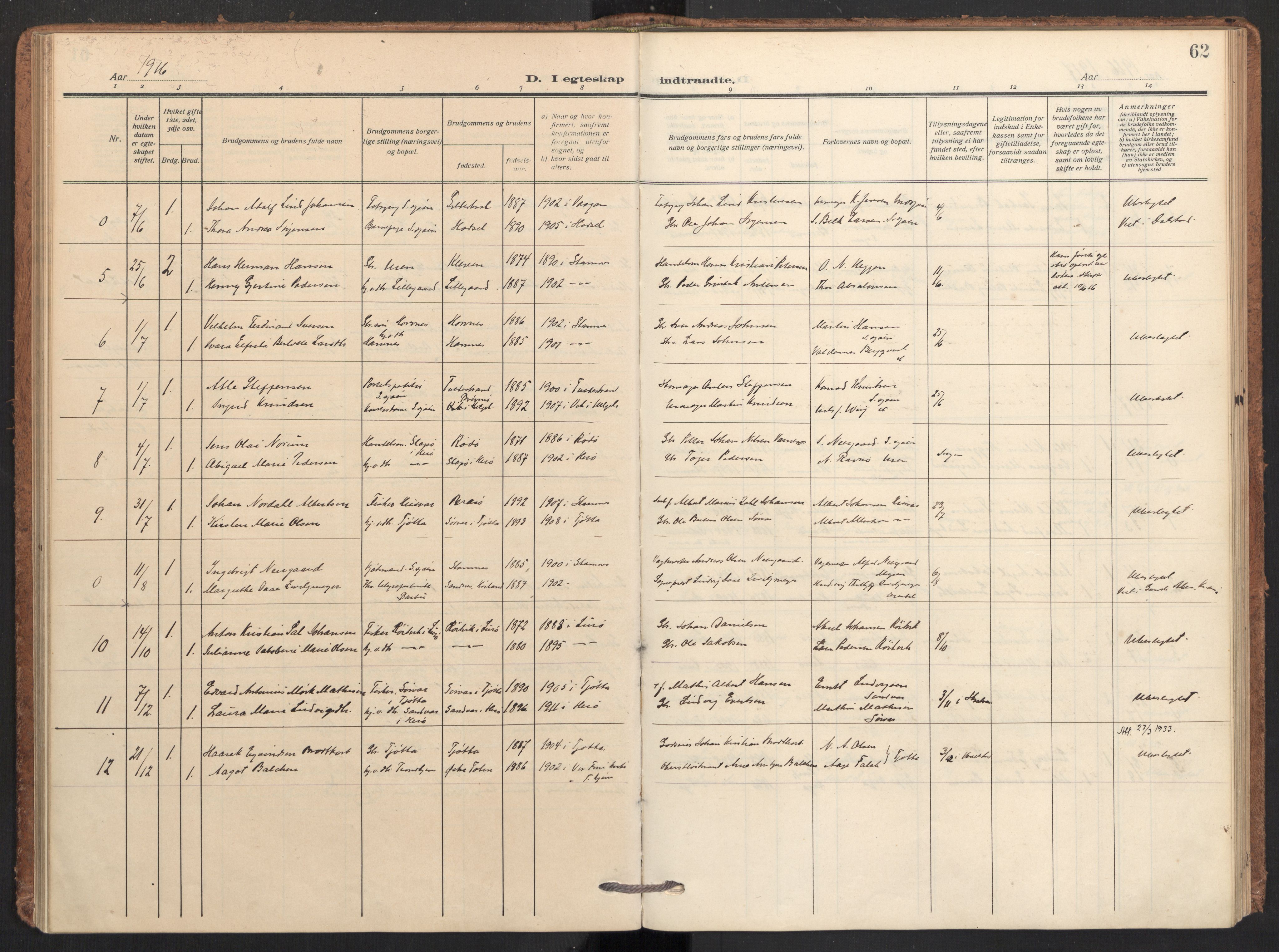 Ministerialprotokoller, klokkerbøker og fødselsregistre - Nordland, SAT/A-1459/831/L0473: Parish register (official) no. 831A04, 1909-1934, p. 62