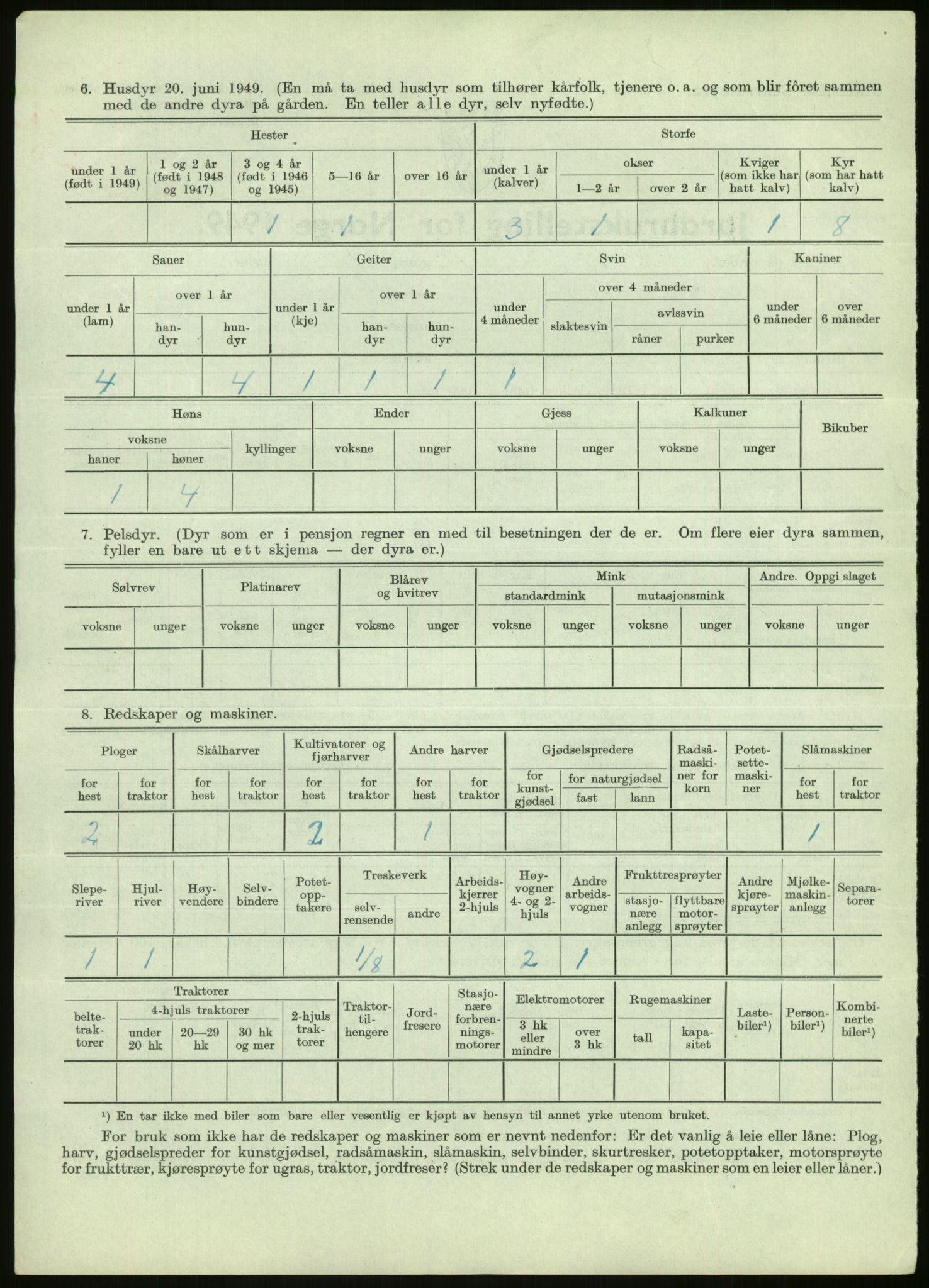 Statistisk sentralbyrå, Næringsøkonomiske emner, Jordbruk, skogbruk, jakt, fiske og fangst, AV/RA-S-2234/G/Gc/L0438: Troms: Salangen og Bardu, 1949, p. 894